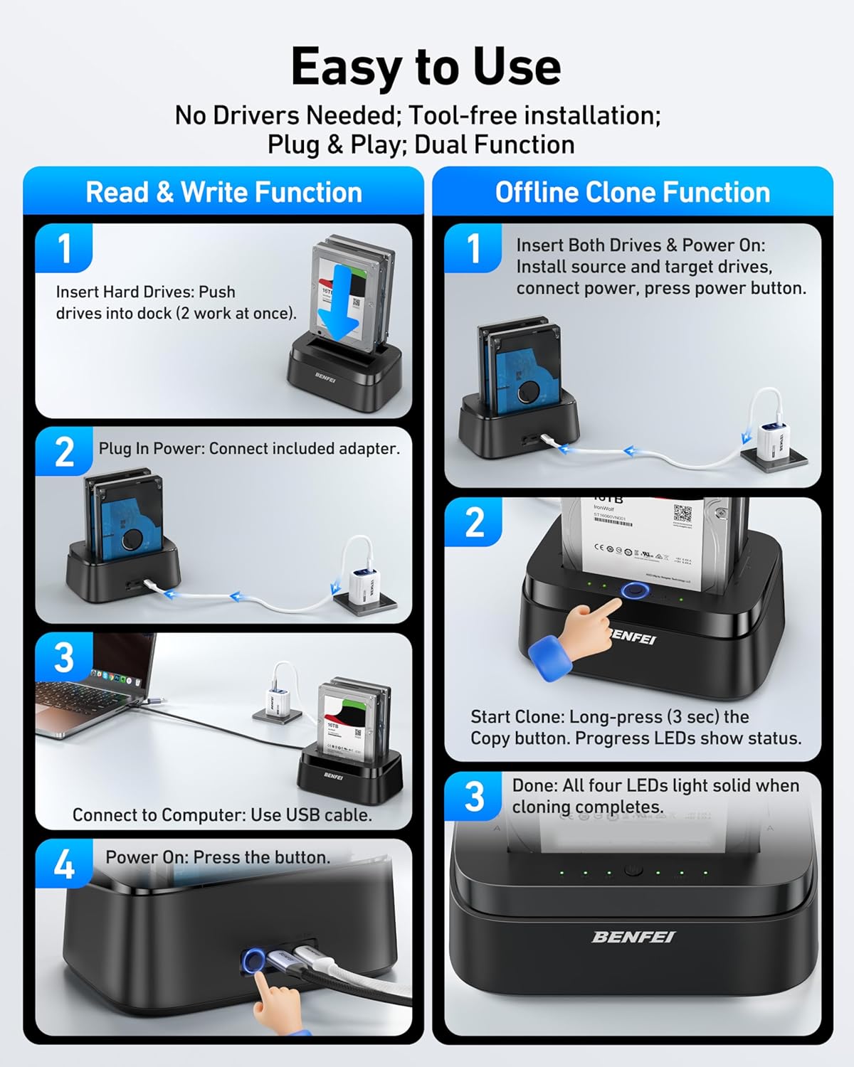BENFEI 2.5/3.5" 5Gbps Hard Drive Docking Station with UASP Offline Clone Function, USB C Dual Bay Dock for HDD SSD, Up