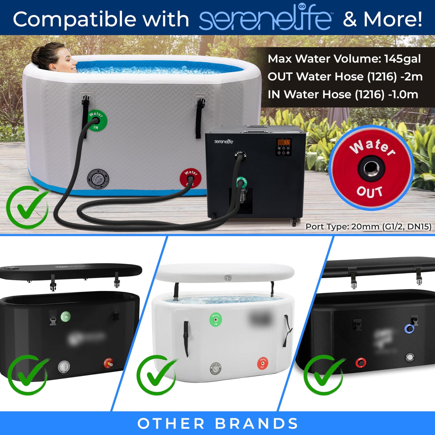 SereneLife Cold Plunge Chiller System - 1/2 HP 2290w, 132 Gal Max Volume Ice Bath Water Chiller with Quiet Design Cooling Refrigeration Compressor, 19" L x 15" W x 18" H