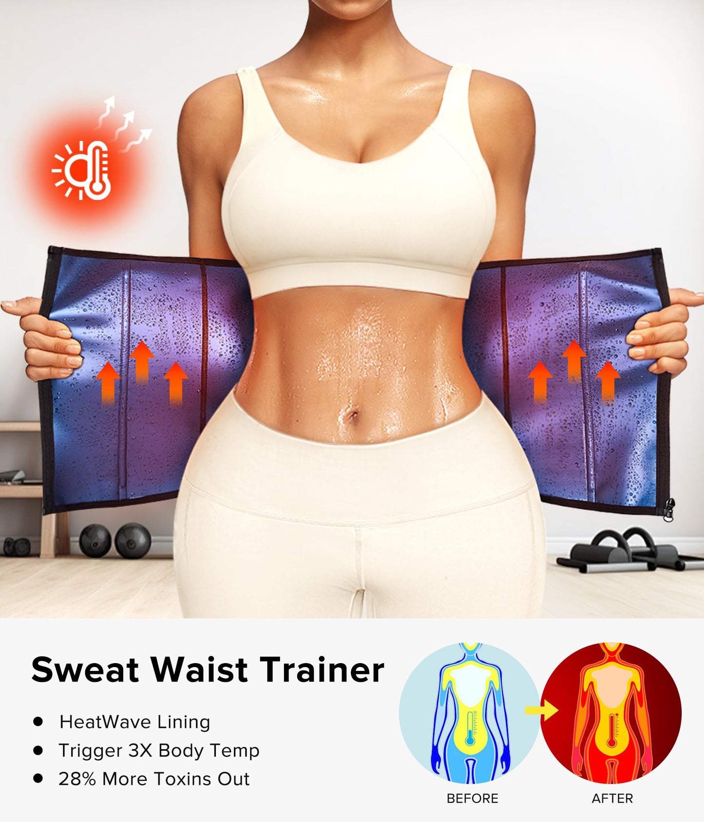 Junlan Sweat Waist Trainer for Women - Sauna Waist Trimmer for Working Out(Blue,Large)