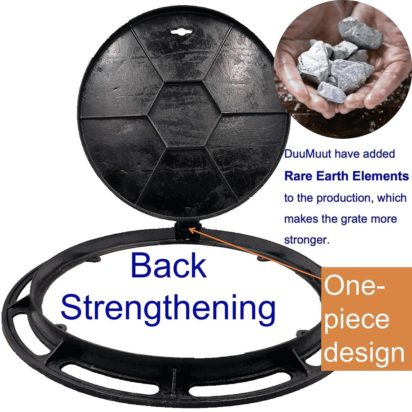 DuuMuut 16 in Cast Iron Manhole Cover and Frame for 15" Corrugated Pipe, B Class 28100 lbs Heavy-Duty Driveway Septic Tank Lid with Base, Round Black Anti-Slip Inspection Well Cover (True 15.8" ID)