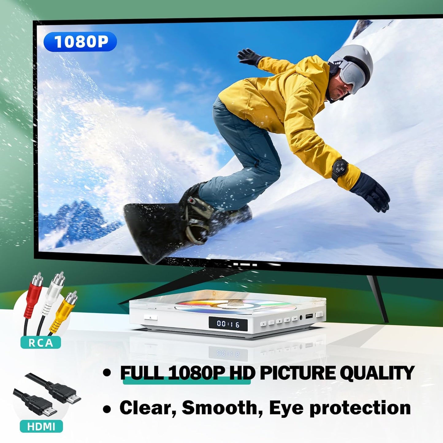 MAITE 1080P, Mini DVD Players with USB Port, HDMI/RCA Output with Mini DVD Players for TV, Supports All Region NTSC/PAL