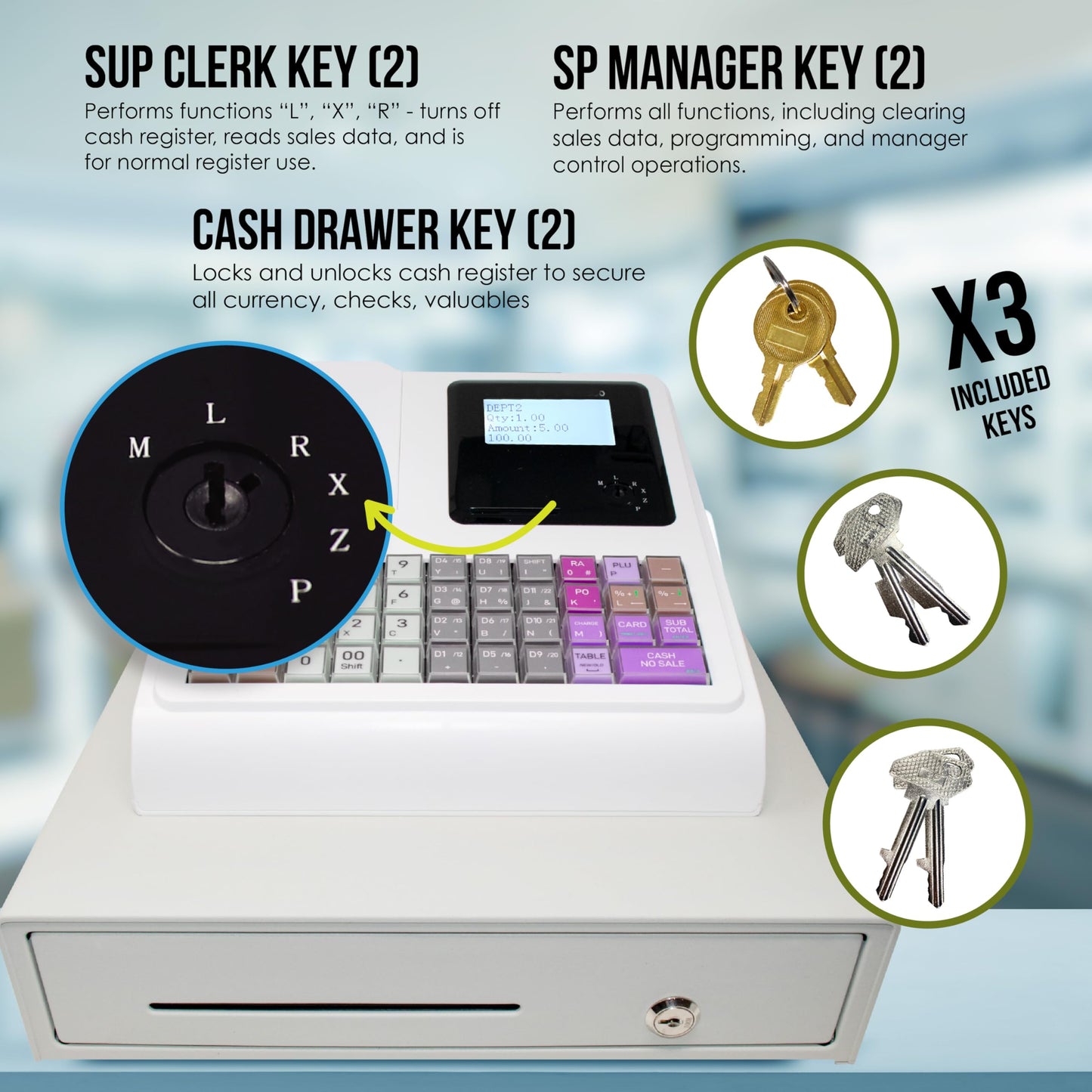 Electronic Cash Register with Cash and Coin Drawer, Quick Load Thermal Printer, 50 Dept 50 Clerks, 4700 Lookups, White