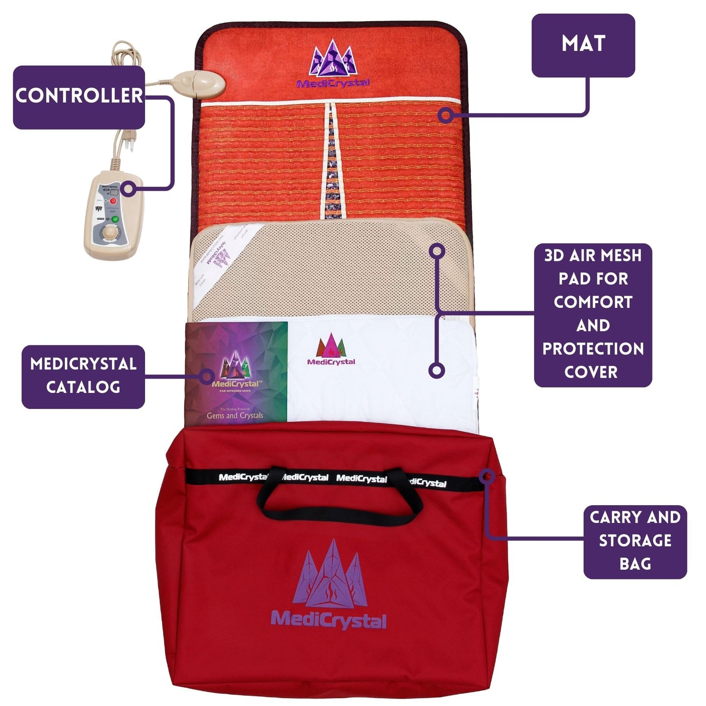 Far Infrared Amethyst Mat Midsize (59"L x 24"W) - Negative Ion - FIR Therapy - Natural Amethyst - FDA Registered Manufacturer - Adjustable Temperature Setting - Hot Crystal Heating Pad - Reddish Brown