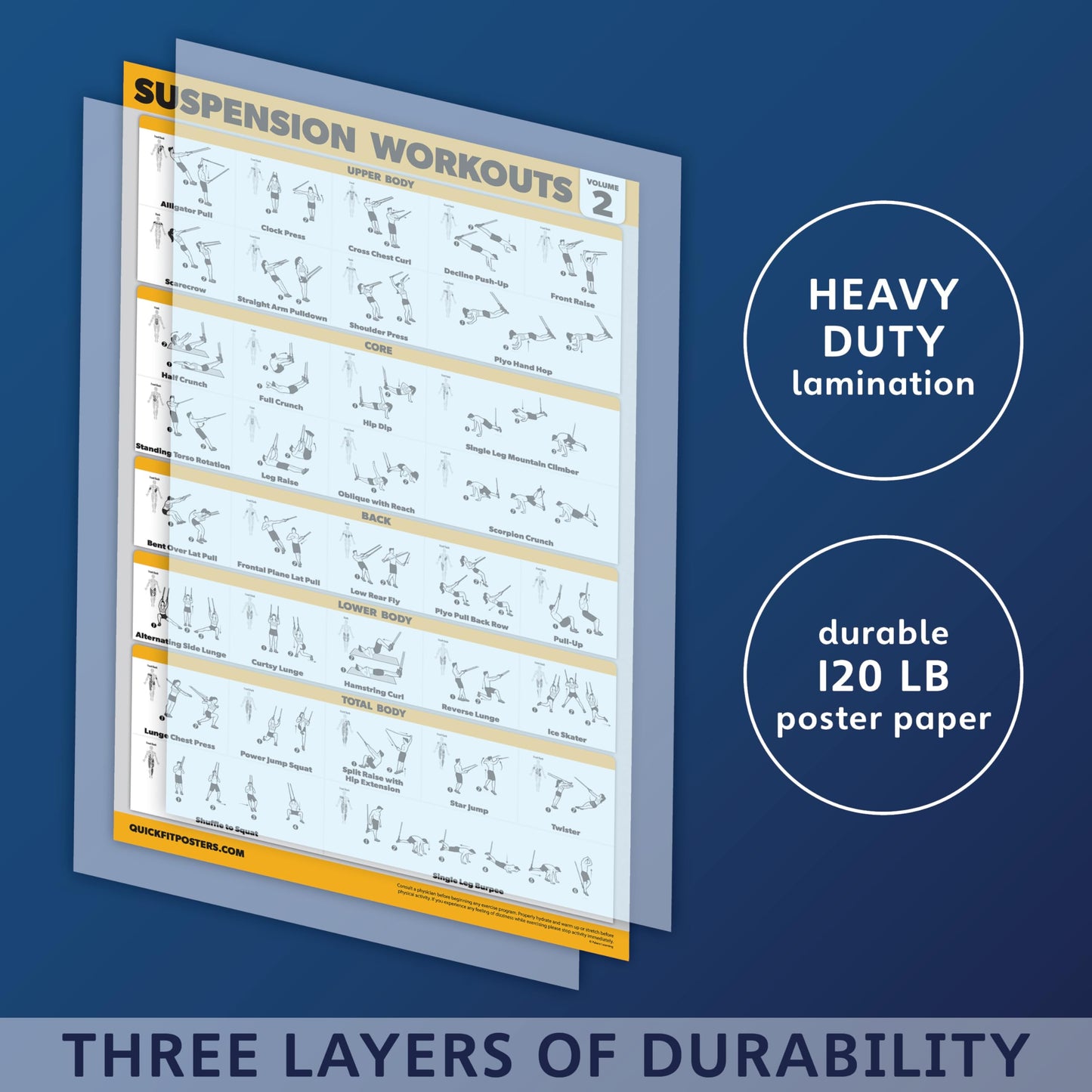Palace Learning 4 Pack - Suspension Workout Posters Volume 1, 2 & 3 + Bodyweight Exercise Chart - Set of 4 Posters (LAMINATED, 18" x 24")