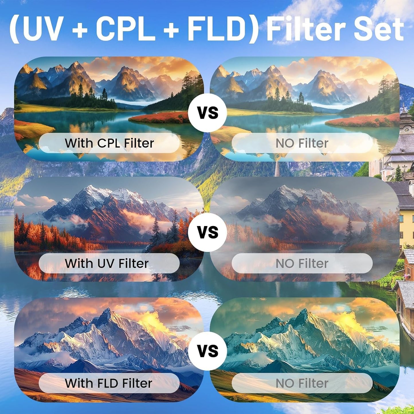Wokyo 67mm 3 Set UV/CPL/FLD Lens Filter Kit with Portable Travel Storage Case, Pcs Multi-Coated HD Optical Glass Camera
