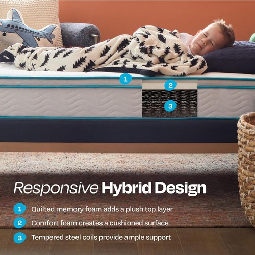 Linenspa 8 Inch Memory Foam Hybrid Mattress - Medium Firm Comfort - Breathable & Cooling - Twin Size for Kids or Guest Room