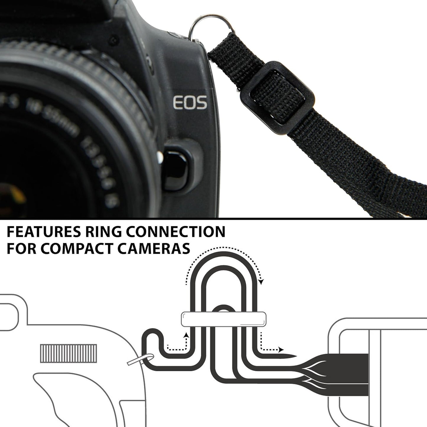 USA Gear DSLR Camera Strap Chest Harness with Quick Release Buckles, Floral Neoprene Pattern and Accessory Pockets