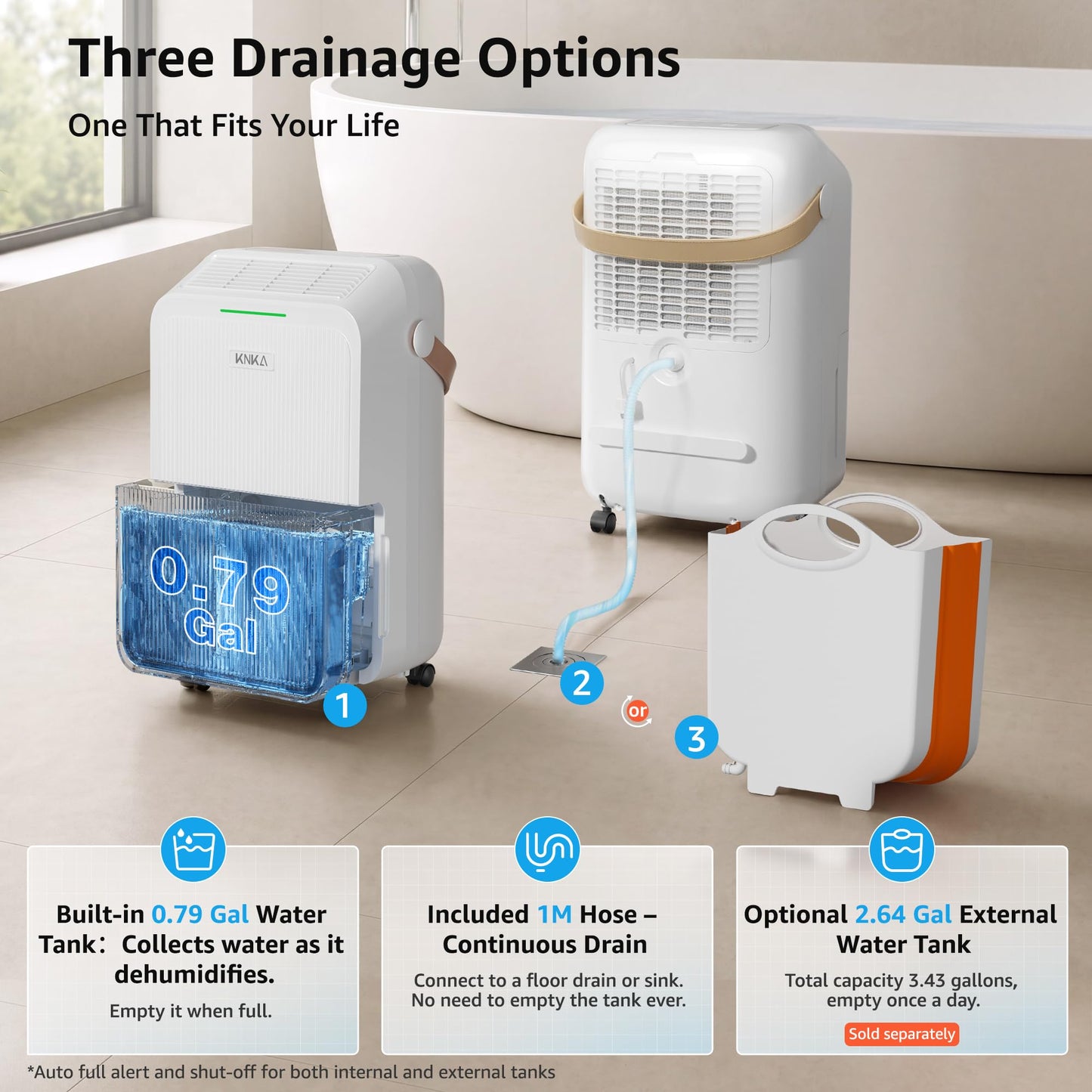 KNKA 2500 Sq.Ft Dehumidifier for Basement with Drain Hose Max 34 Pints, Dehumidifiers for Home, Bedroom, Bathroom, Large Room, Three Modes, Intelligent Humidity Control, Dry Clothes, 24HR Timer