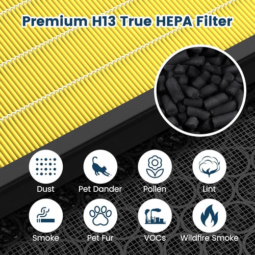 LEVOIT Vital 100S Replacement Filter - H13 True HEPA & Activated Carbon | 2 Pack Yellow