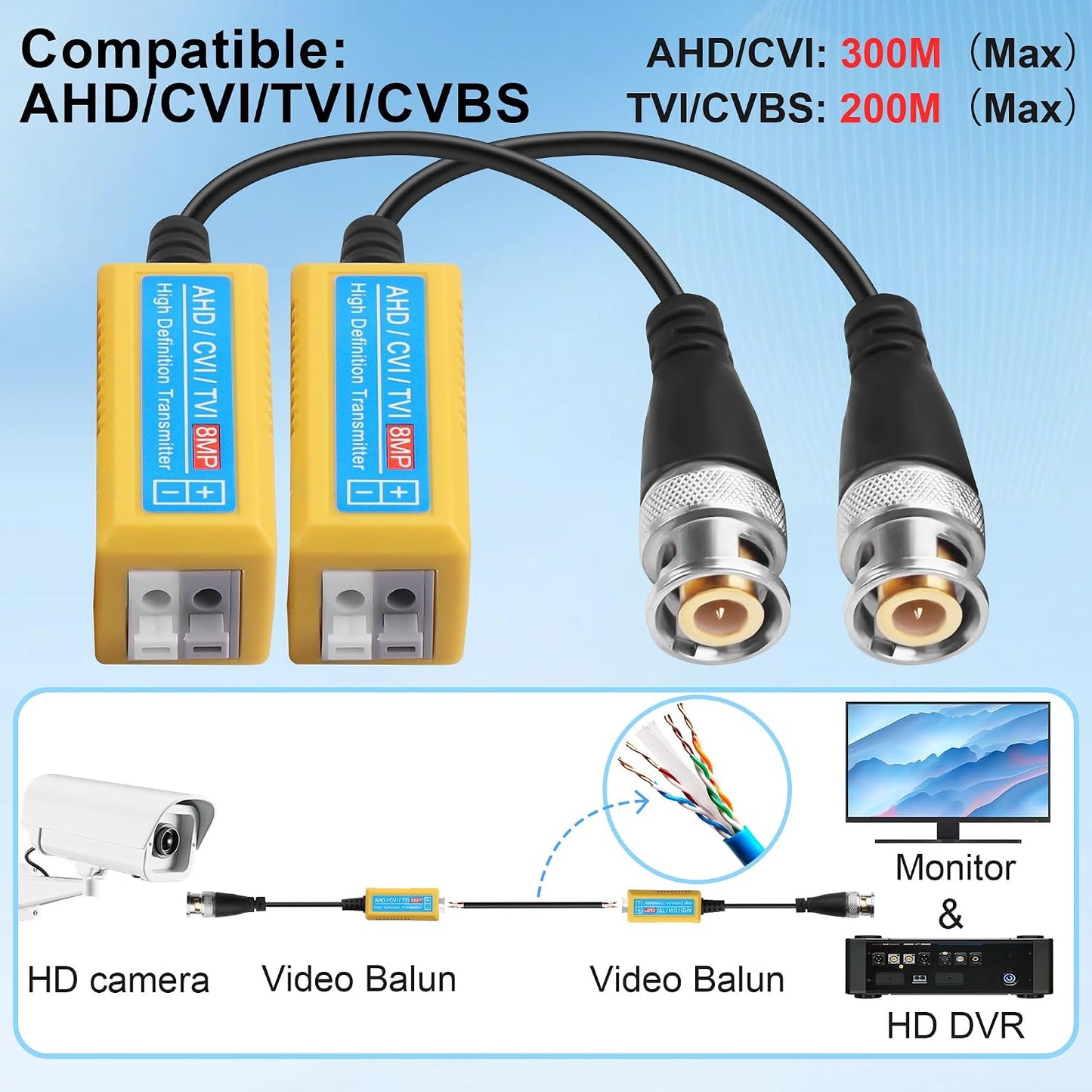 TIENFOKOTA 8MP 1080P 3MP 4MP 5MP 8MP 4 HD Passive Video Balun Connectors for AHD/CVI/TVI/CVBS Cameras for CCTV Security