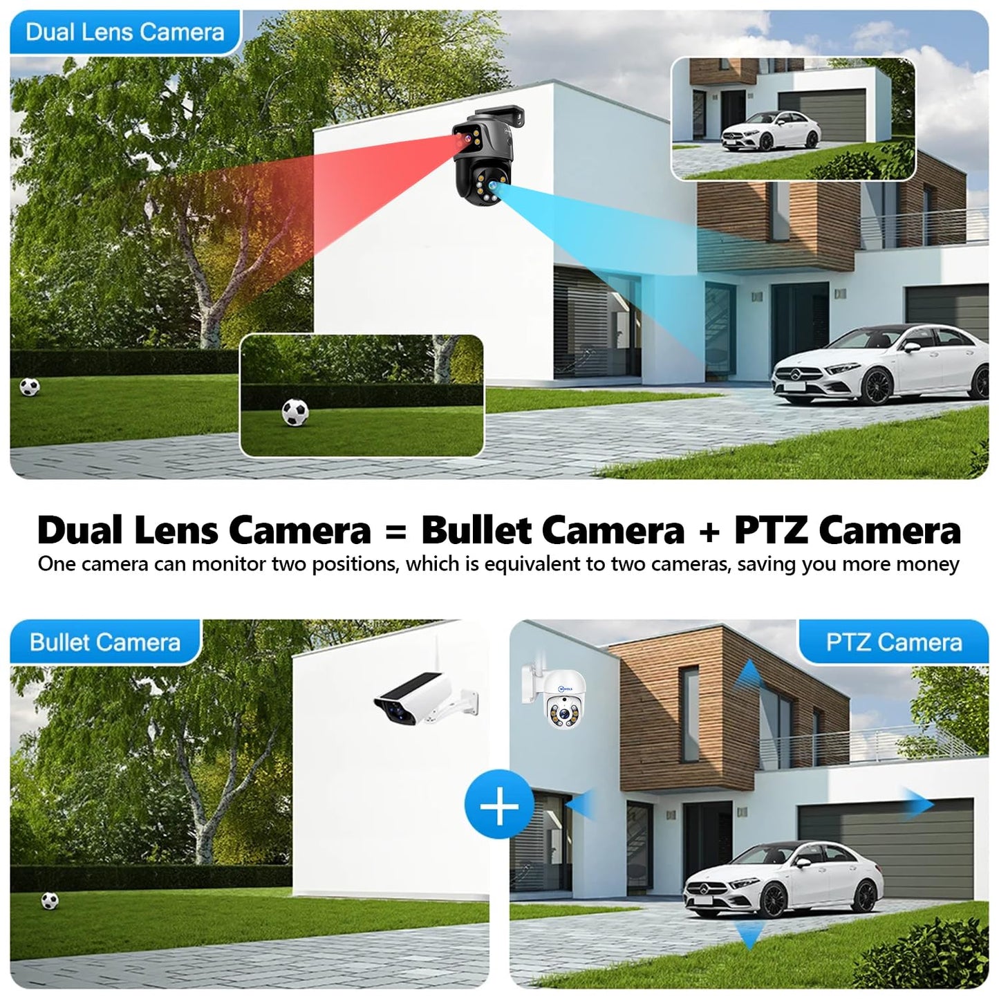 MOVOLS Dual-Lens PoE Security Camera System, 4 x 6MP Pan/Tilt 360 Camera Outdoor, Person/Vehicle Detect, Spotlight Siren, Color Night Vision, 16CH, 8 PoE Ports NVR with 1TB HDD