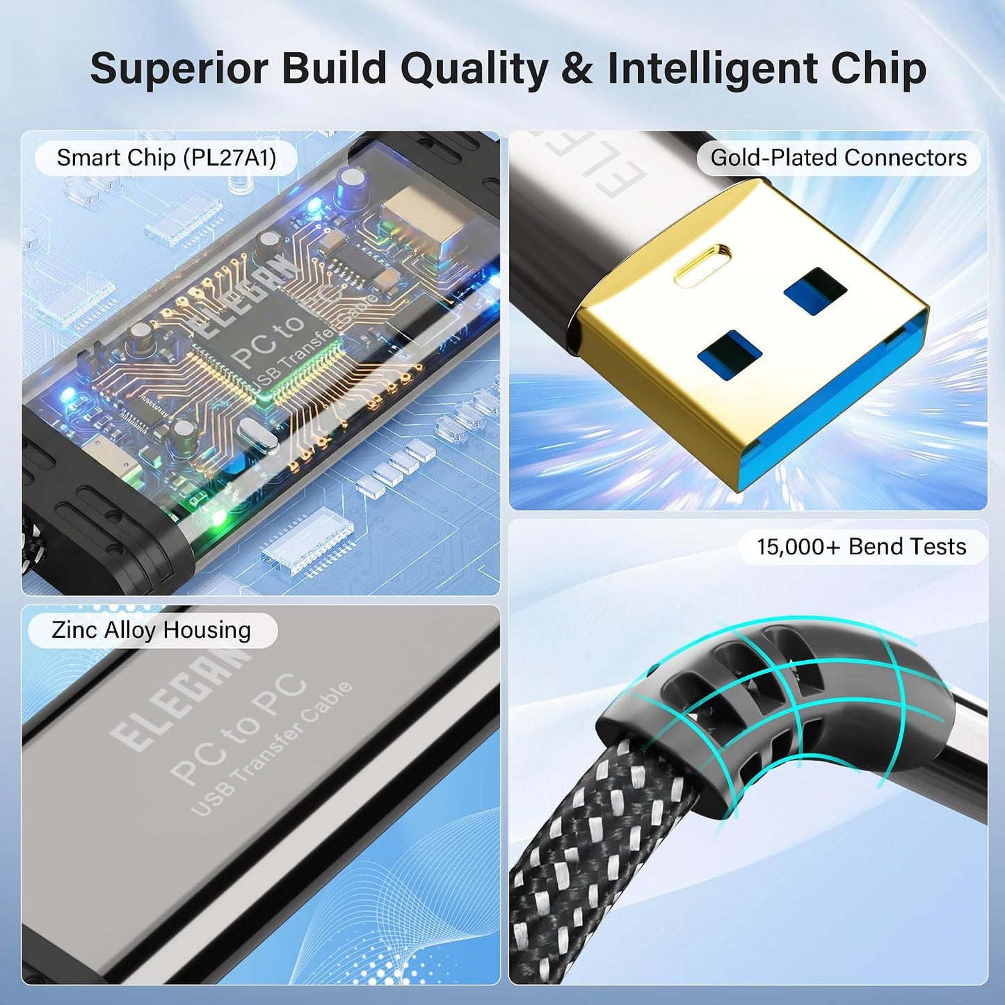 3.0 2 2 Elecan High Speed USB PC to PC Transfer Cable FT for Windows & macOS, USB A to A Direct Data Sync Link Bridge