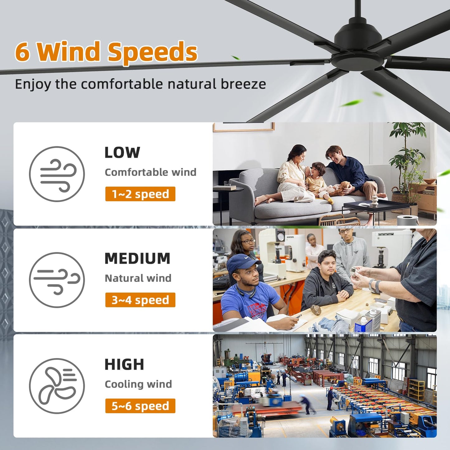 120 Inch Large Ceiling Fan, HVLS Commercial Fan with DC Reversible Motor, 6-Speed Industrial Fans Heavy Duty, Aluminum Blades, Timer, 10/20/40 Inch Downrods for Shop/Gym/Warehouse/Barn (120 inch)