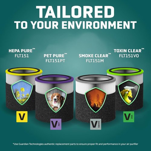 GermGuardian HEPA Air Purifier Replacement Filter - Removes 99.97% of Pollutants | Fits AC3000, AC3050, AP3151, AC151 - Black/Gray