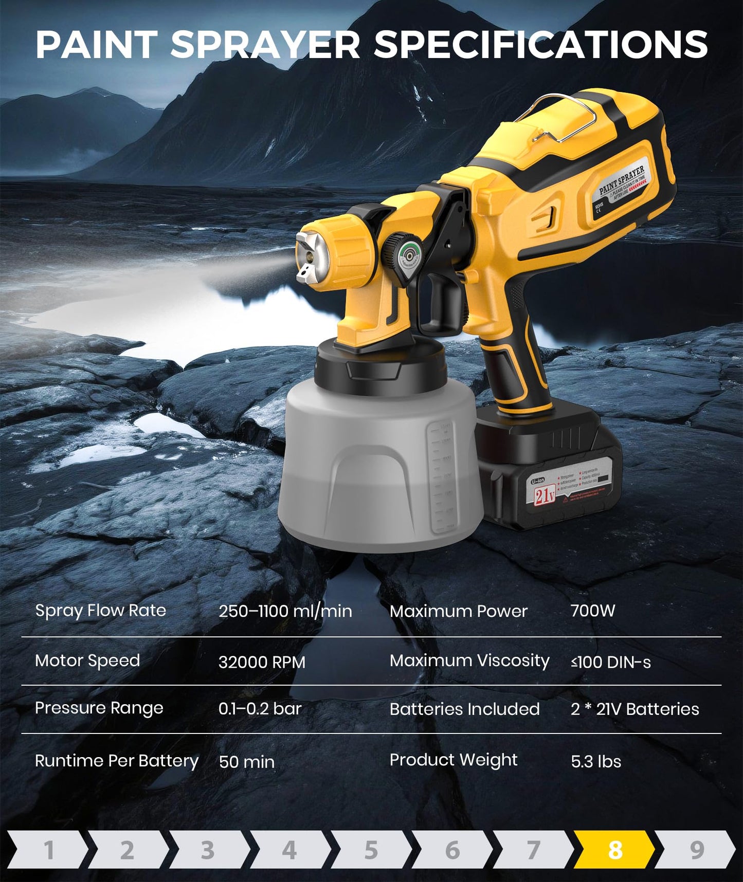 Paint Sprayer, 700W Cordless Electric Spray Paint Gun with 1400ml Container, Easy to Clean, 2×4000mAh Battery, LED Light, 3 Modes & 6 Nozzles, Paint Sprayer for House Painting Fence Wall Cabinet & DIY