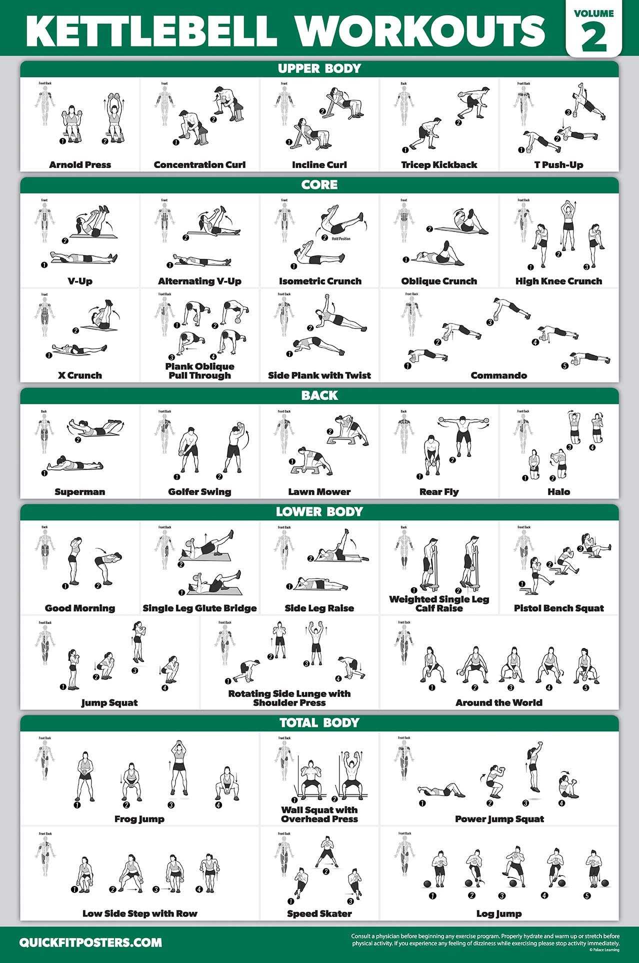 18 Pack - Exercise Poster Set, Dumbbell, Suspension, Kettlebell, Resistance Bands, Stretching, Bodyweight, Barbell, Battle Rope, Yoga, Exercise Ball, Muscular and More (LAMINATED, 18" x 24")