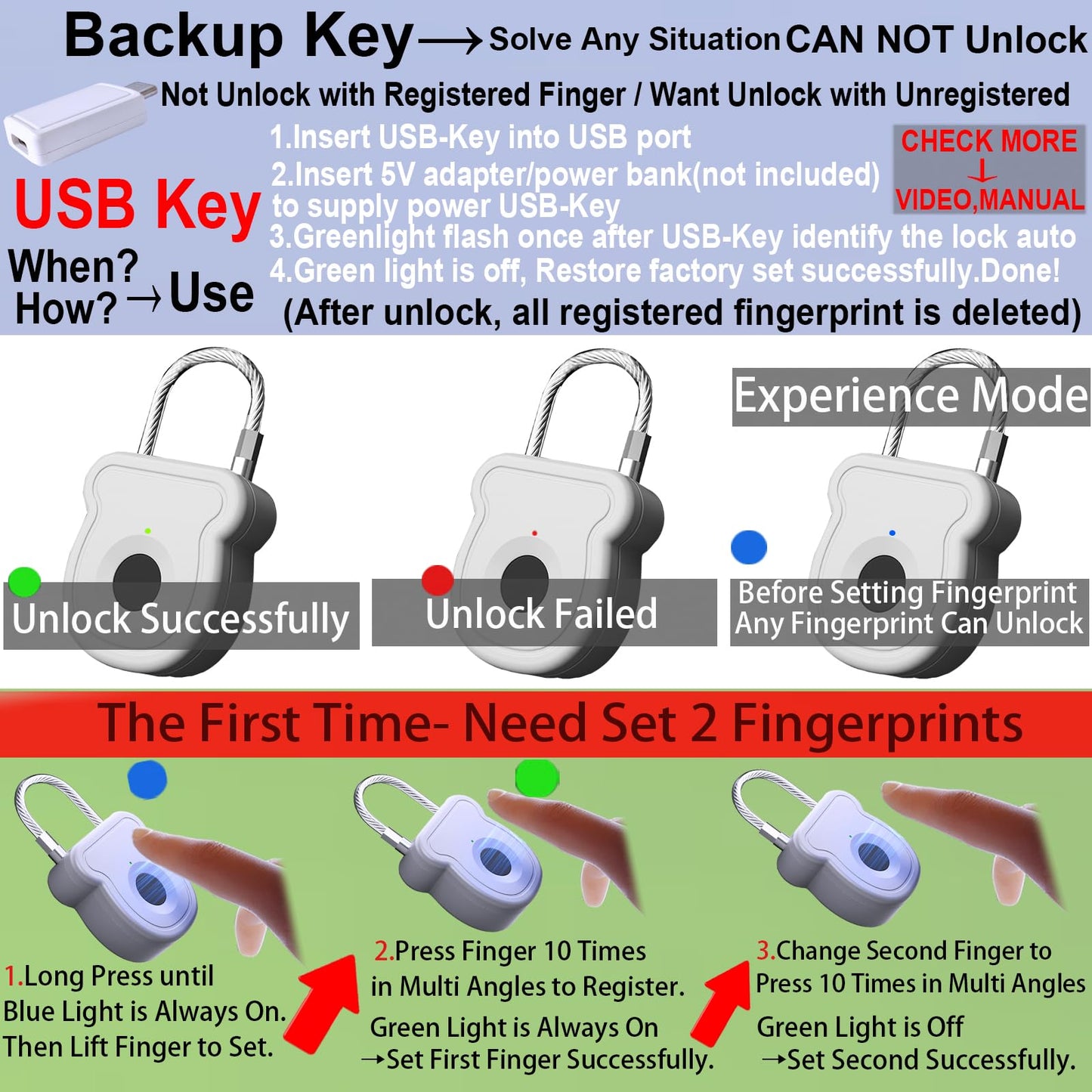 Bstsilver Fingerprint Padlock, 20-User Biometric Lock with Emergency USB Key & Code for Gym Locker, Luggage, Backpacks, Keyless Lock for School, Office, Travel, Dorm, Cabinet, Toolbox & More Indoor