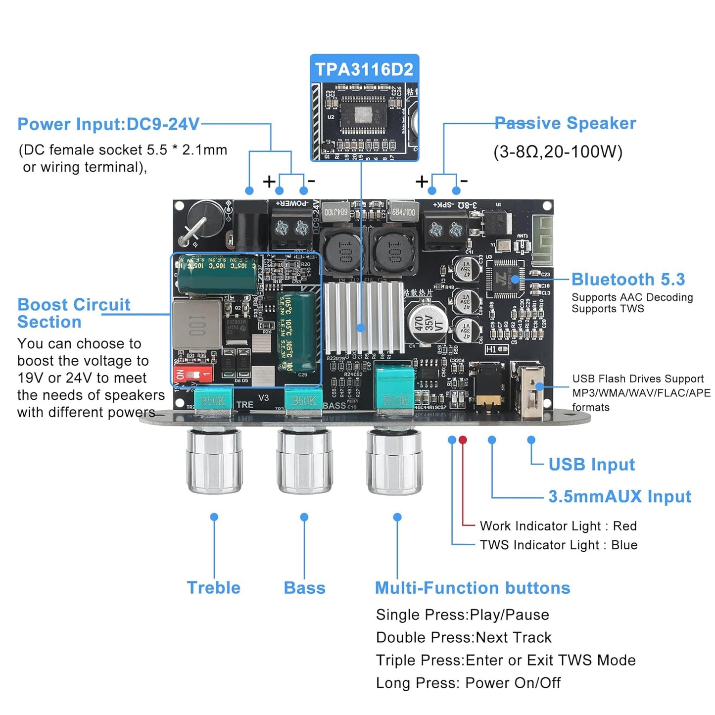 Wuzhi Audio 2PCS ZK-1001U 100W 9-24V, Mono Amplifier Board with TWS, Power Output, Vehicle Amplifier Wide Voltage Input