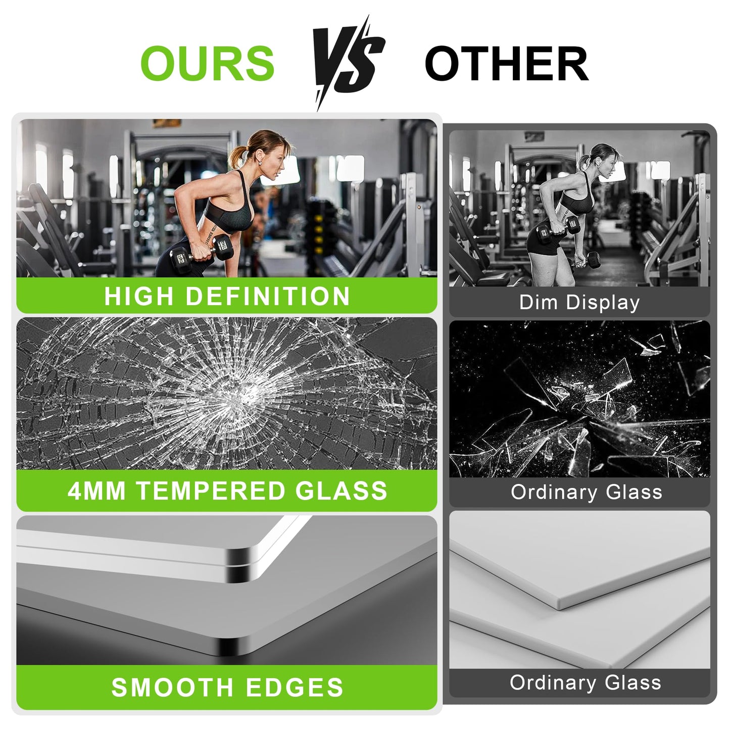 FICTOR Home Gym Mirror for Wall, 50"x25"x3 PCS Large Workout Mirrors with Tempered Glass, Full Length Frameless Body Mirror for Garage, Dance, Yoga, Bedroom