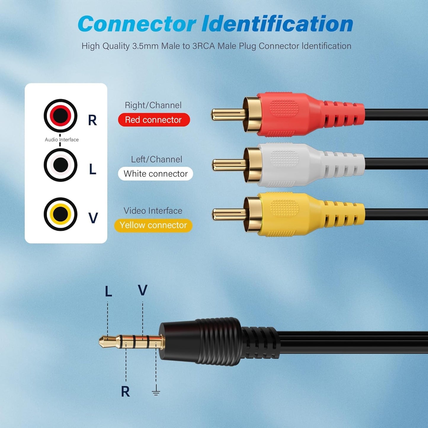 3.5mm 4 1/8 3 MP3,DVD,Tablets,Speakers, Adoreen to RCA Camcorder Handycam Audio Video Output Cable Ft, TRRS to RCA