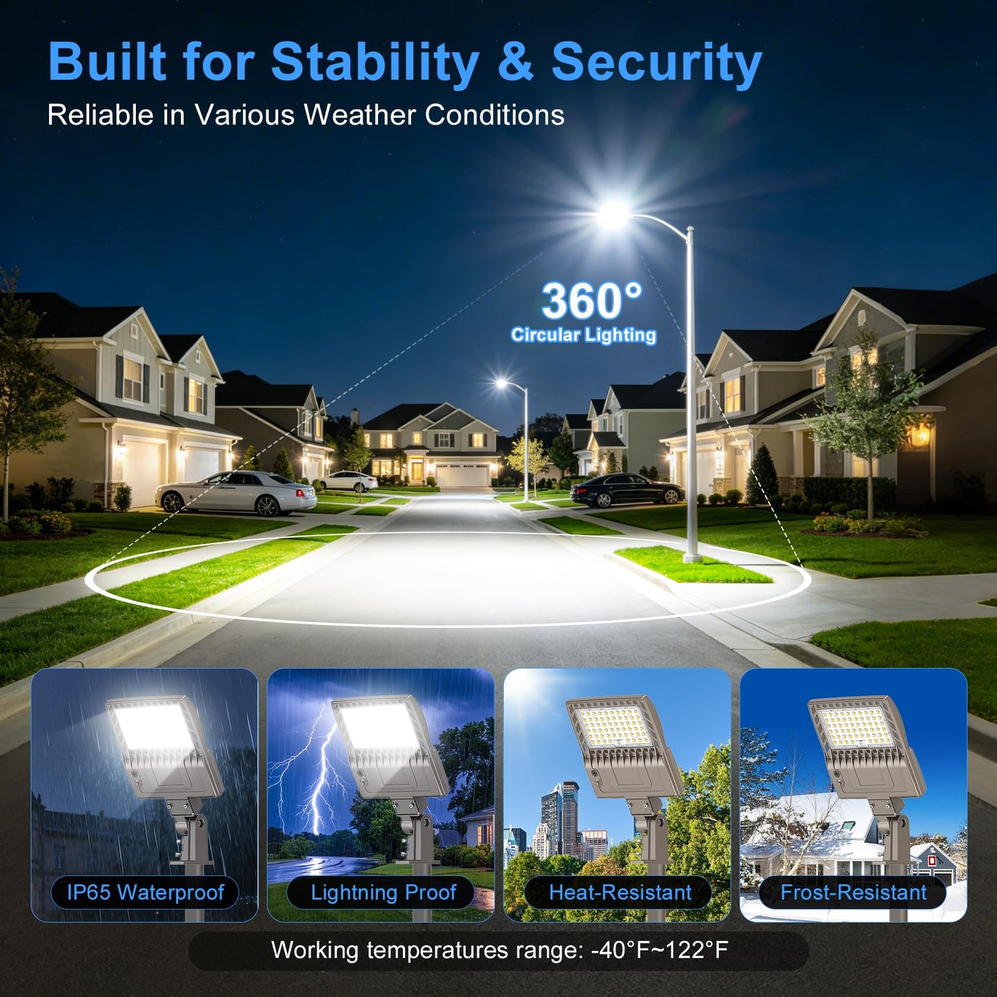 LED Parking Lot Light 200W/160W/120W Adjustable, ETL Listed 30000LM Commercial Shoebox Light 4500K 5000K 5700K Tunable, Area Lights Fixture with Photocell IP65 Waterproof Arm& Slip Fitter Mount