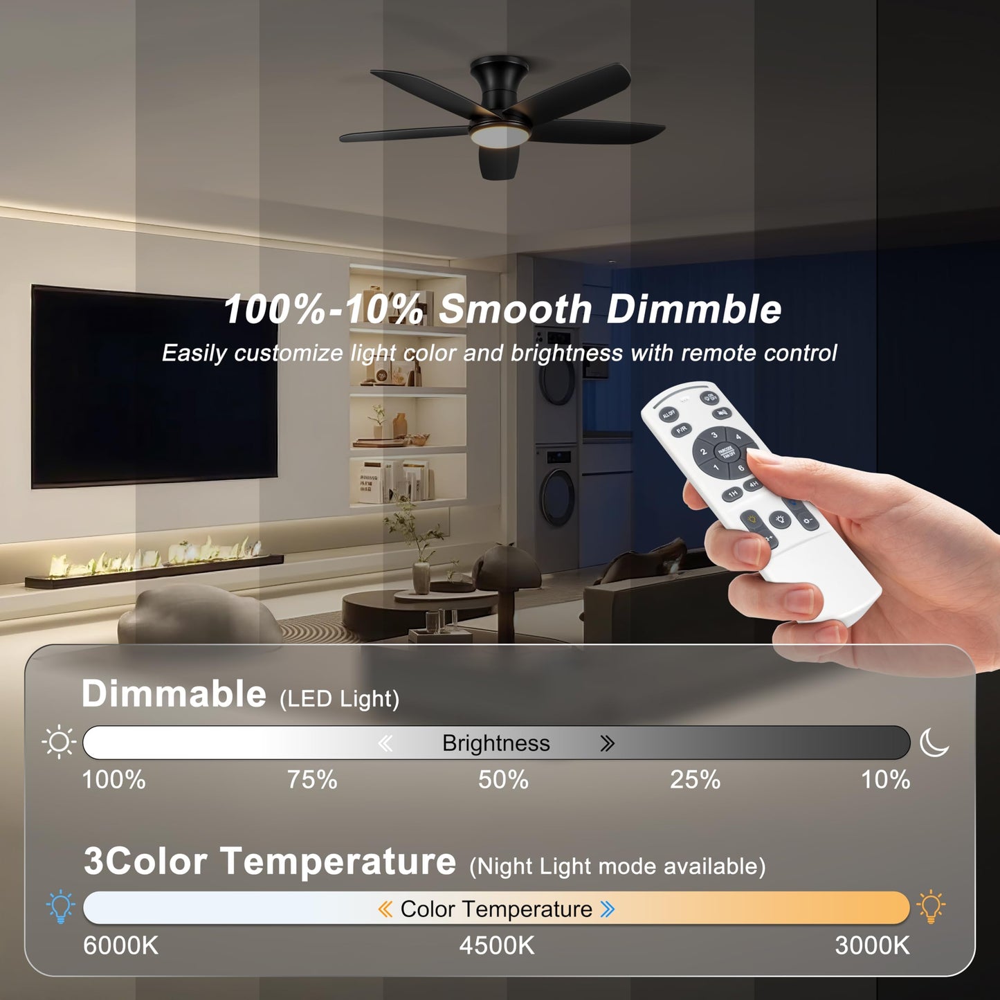 Ohniyou Ceiling Fan with Lights, 46" Flush Mount Ceiling Fans Remote/APP Control - Dimmable, Quiet DC Motor, Indoor Ceiling Fans for Bedroom Kitchen, Black