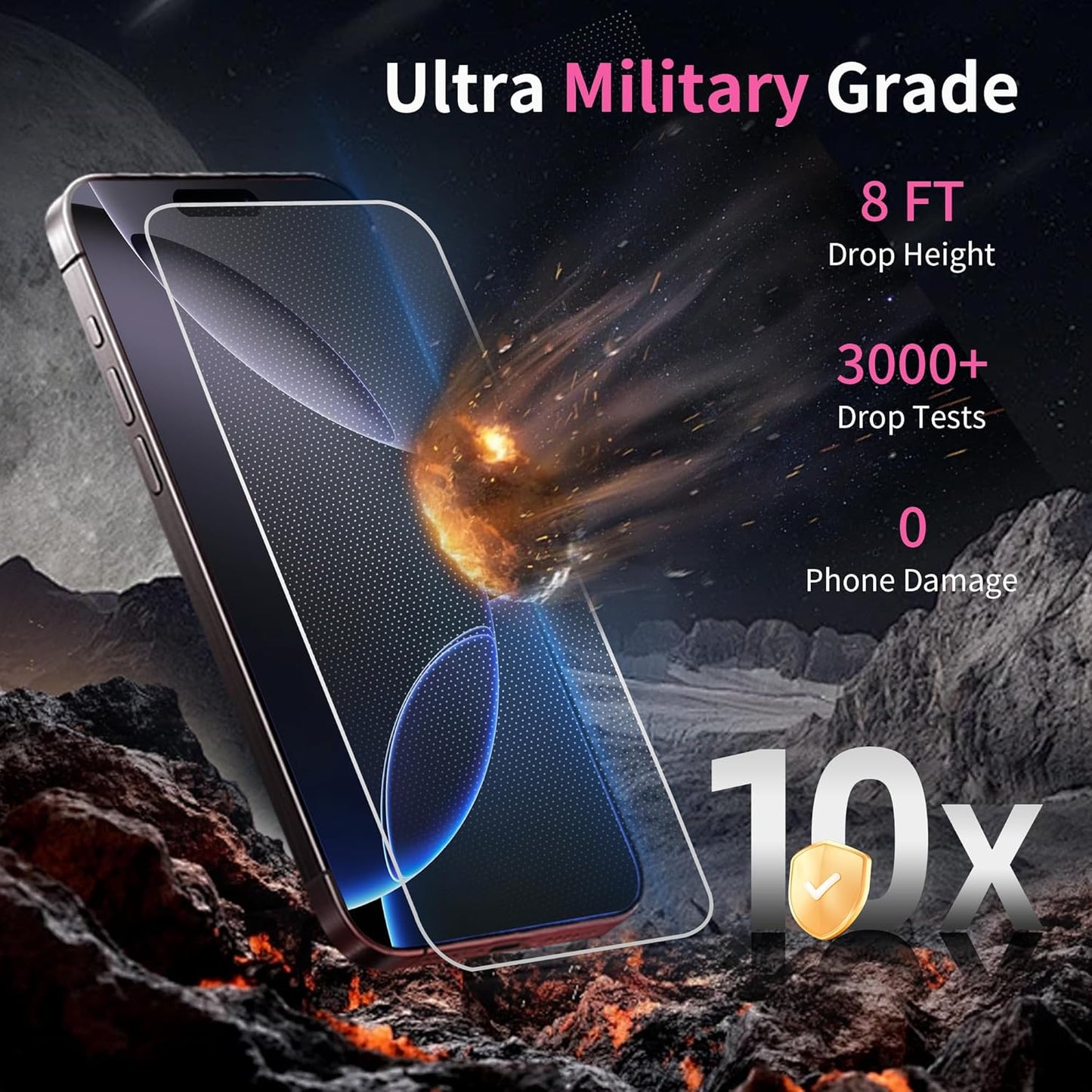 16 6.7 inch 16Plus 28 2 Juvraixo for iPhone Plus Privacy Screen Protector Gradient Colorful Tempered Glass Anti-Spy