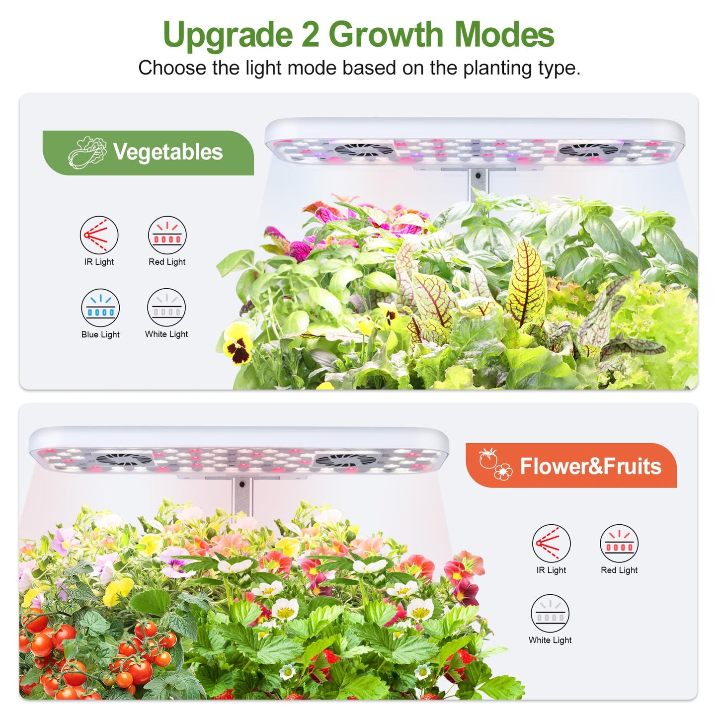 DRYADES 17-Pods Hydroponic Growing System with Dual Fans 24W Full-Spectrum Grow Light & Smart Control Panel for Indoor Gardening for Vegetables Herbs