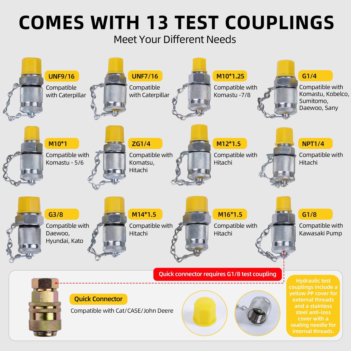 GRYVOZE Hydraulic Pressure Test Kit with 5 Gauges(Max 10000 PSI), 13 Test Couplings 14 Tee Connectors 5 Test Hoses, Hydraulic Gauge Tester Set for Excavator, Construction, Machinery, and Mine