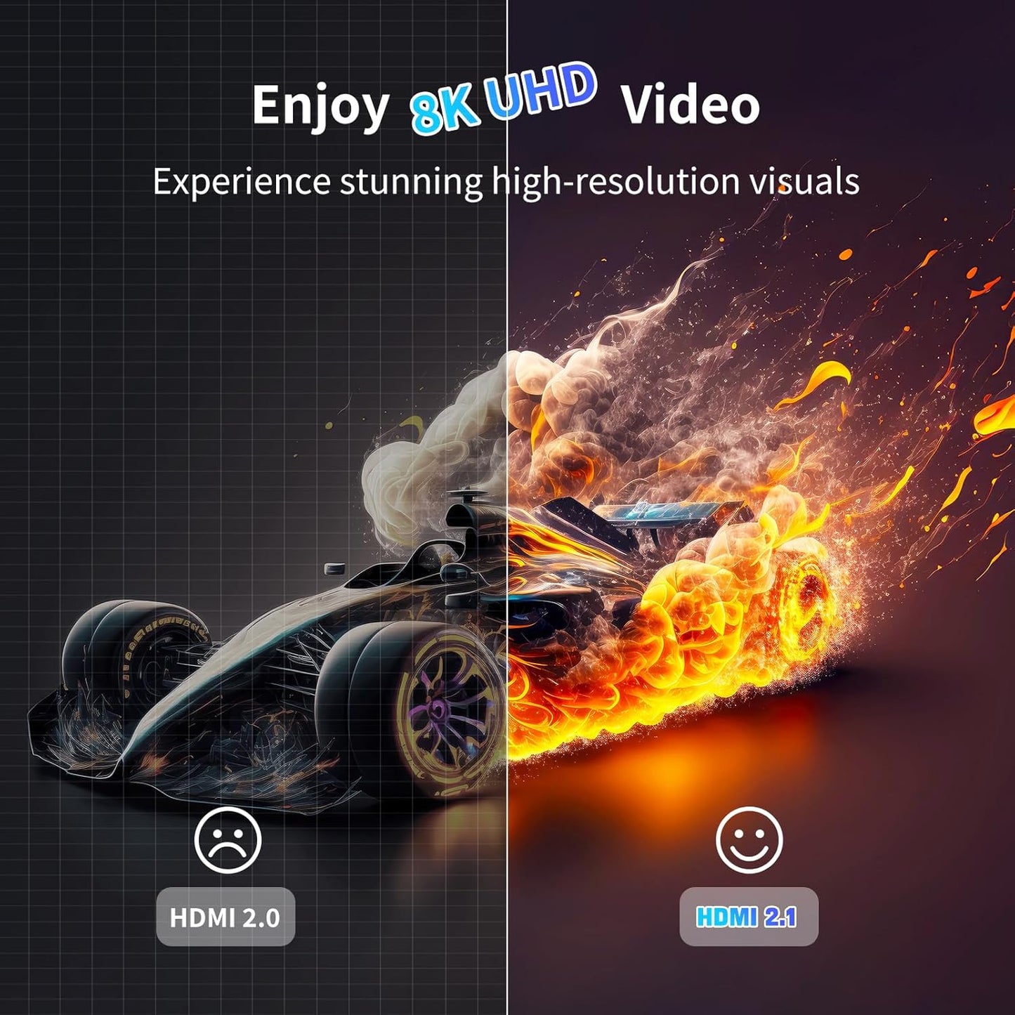 DERSUR 8K 2.1 48Gbps 1.6FT, Cord-4K@120Hz, 8K@60Hz,eARC, PS3,Computer,HDTV,DVD,Projector HDMI Cable Short Ultra High