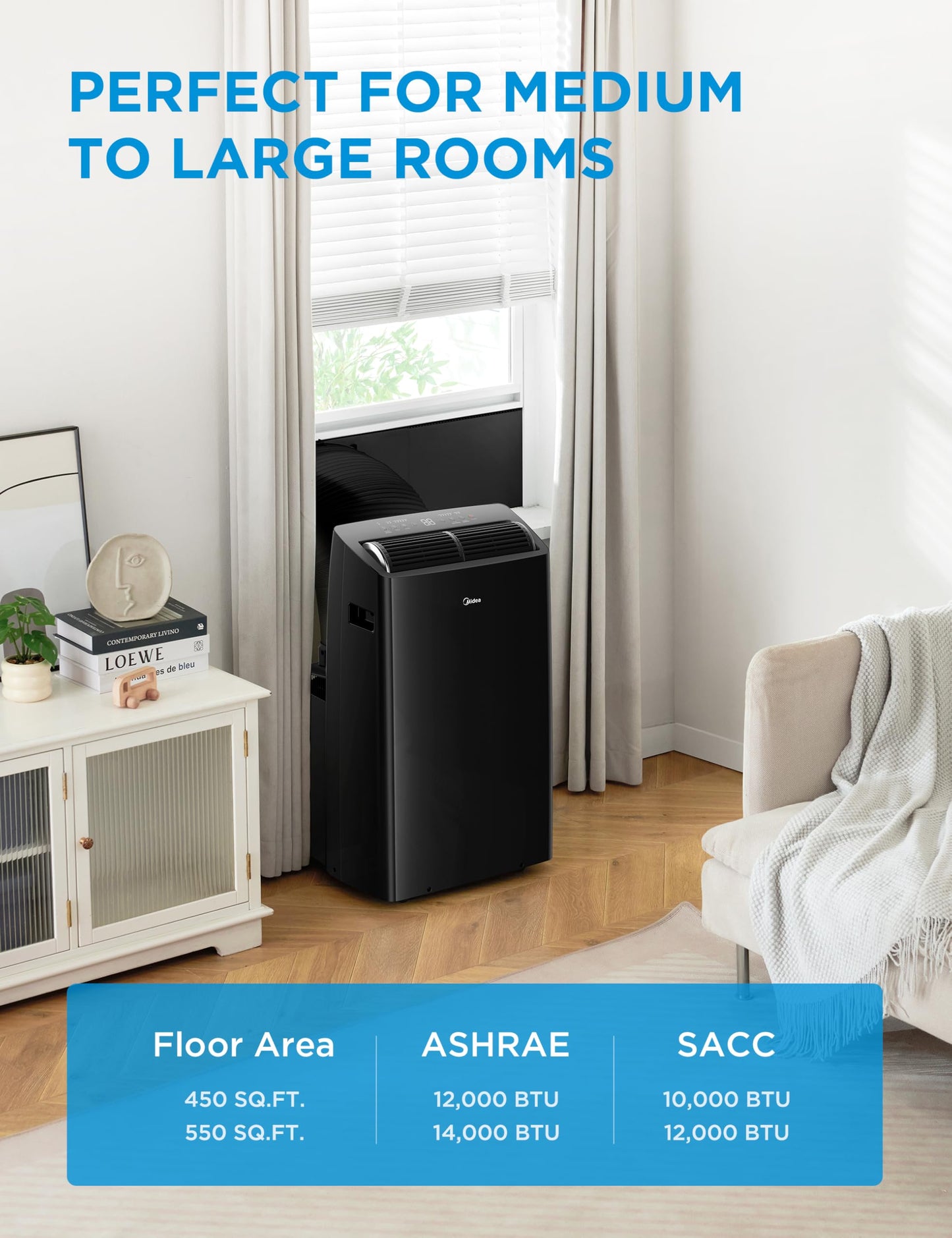 Midea Duo 14,000 BTU (12,000 BTU SACC) High Efficiency Inverter Ultra Quiet Portable Air Conditioner, with Heat up to 550 Sq. Ft., Works with Alexa/Google Assistant, with Remote Control & Window Kit"