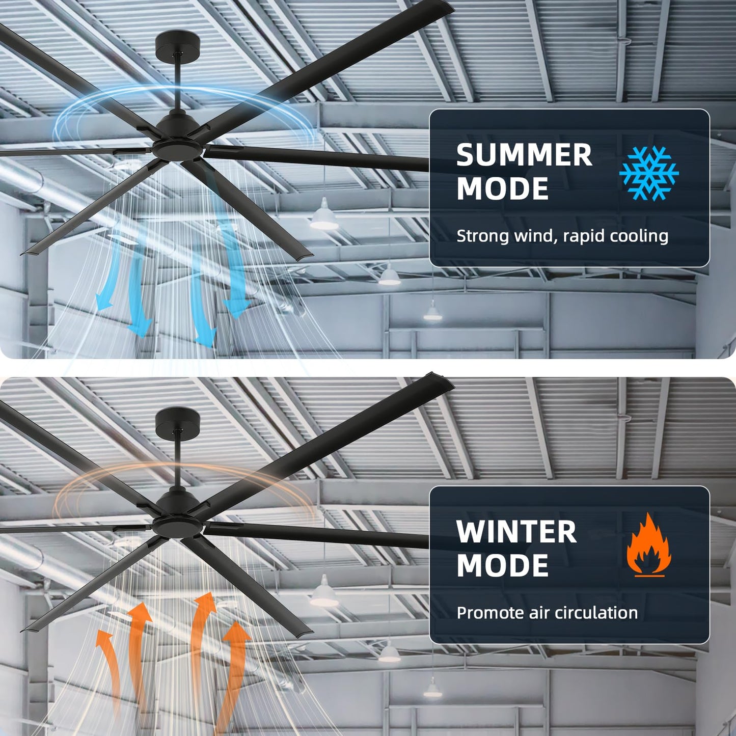 120 Inch Large Ceiling Fan, HVLS Commercial Fan with DC Reversible Motor, 6-Speed Industrial Fans Heavy Duty, Aluminum Blades, Timer, 10/20/40 Inch Downrods for Shop/Gym/Warehouse/Barn (120 inch)