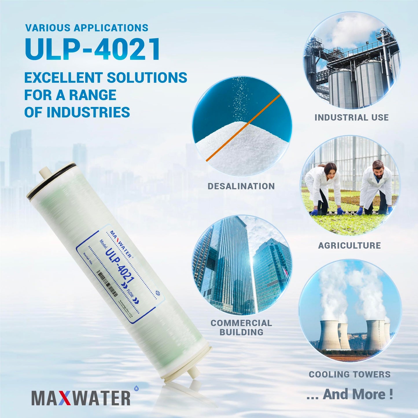 Max Water ULP-4021 Reverse Osmosis 4" x 21" RO Membrane, 950 GPD | For Water Purification Desalination Commercial, Industrial, Agricultural | Compatible with Dow Filmtec TW30-4021