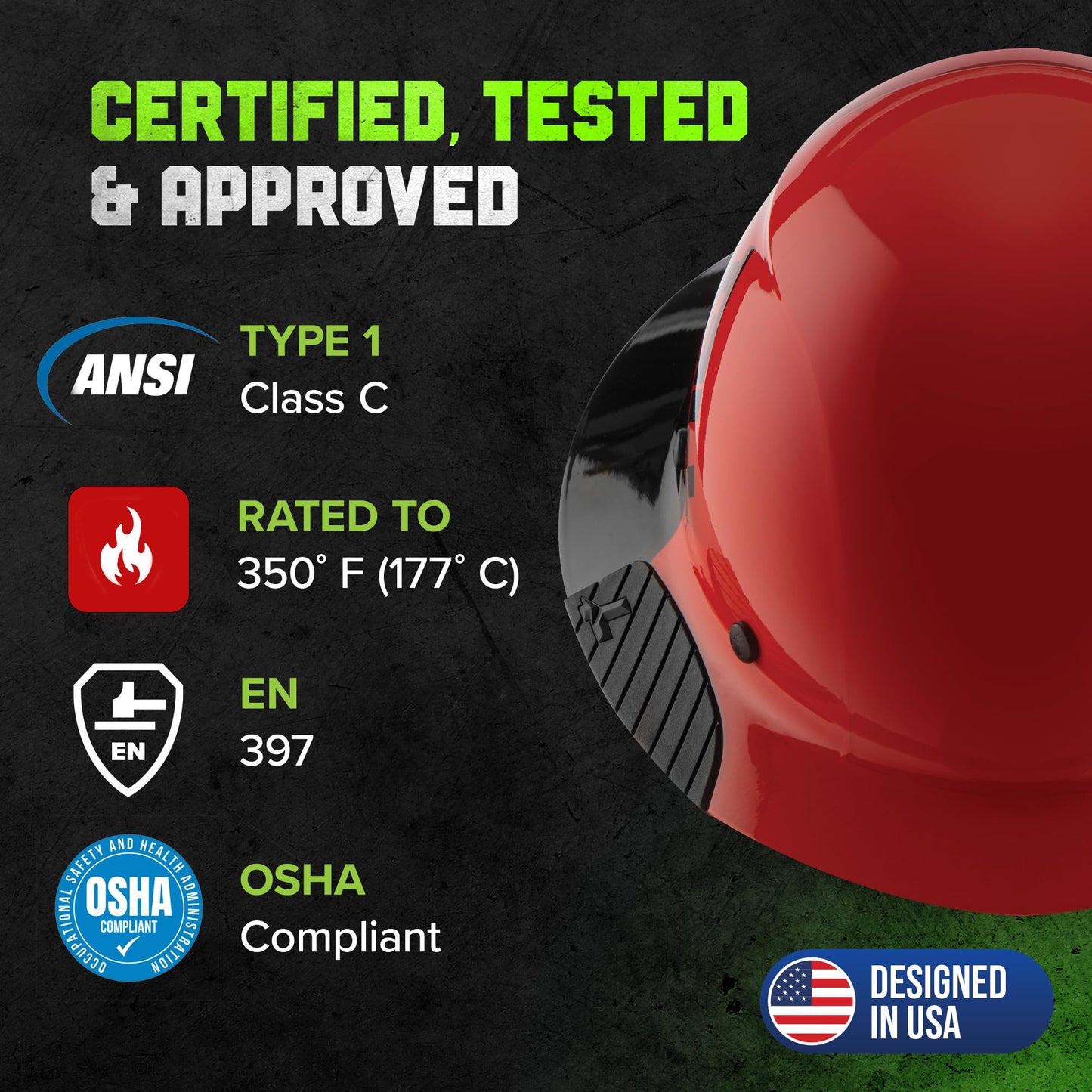 LIFT SAFETY Dax Fiber Resin Full Brim Safety Helmet | 6 Point Suspension for Comfort & Impact Protection | 50/50 Gloss Red/Black
