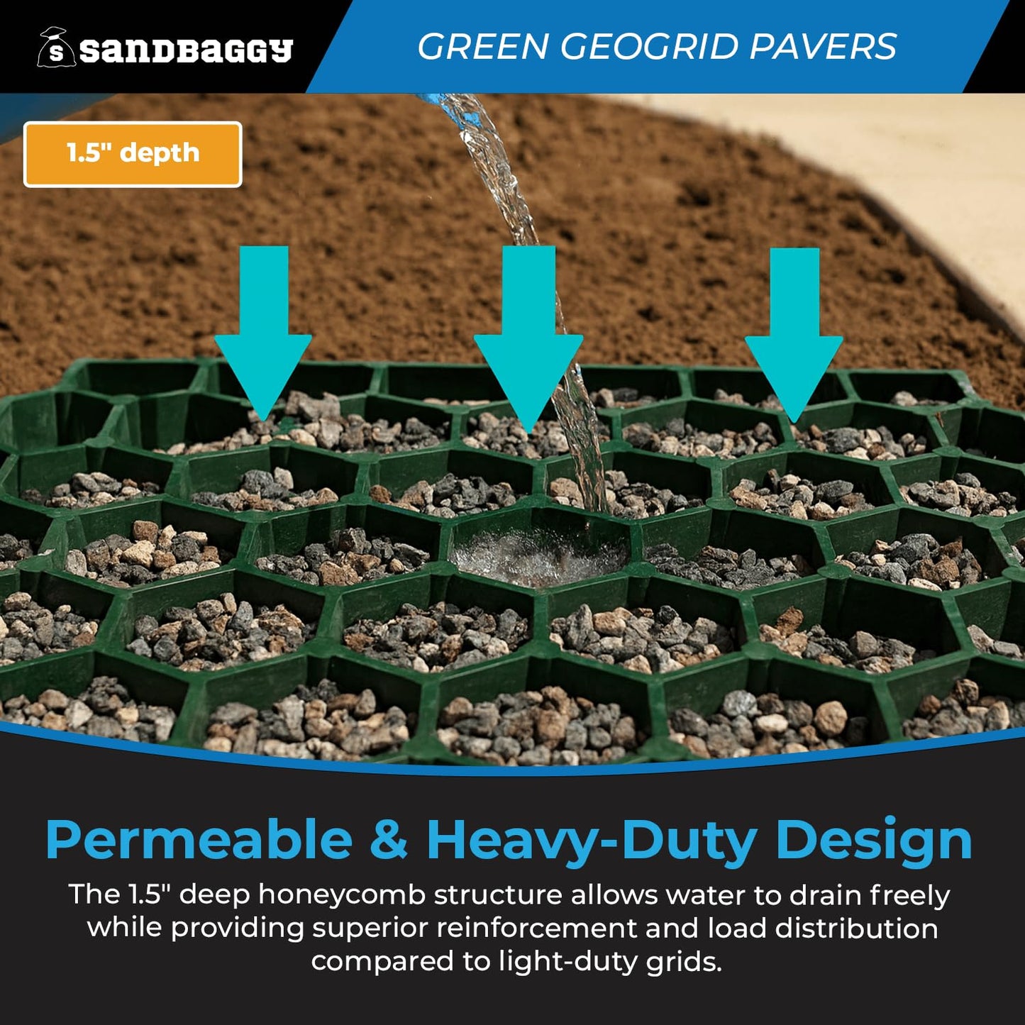 Sandbaggy Geogrid Paver (Green) 1.5" Depth (20x20) | Gravel & Grass Driveway Grid (20x20, 6, Count)