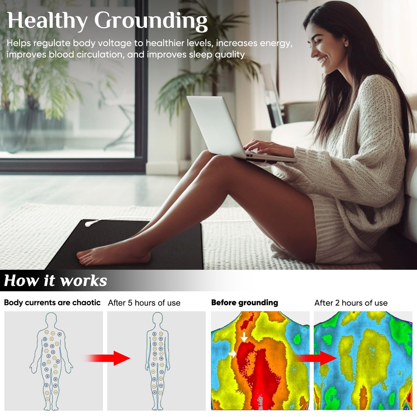 Grounding Mat for Sleep, Energy, Pain Relief, Inflammation, Balance, Wellness, Earth Connection Therapy for Indoor Grounding at Home, Office, or Work 16"x24"