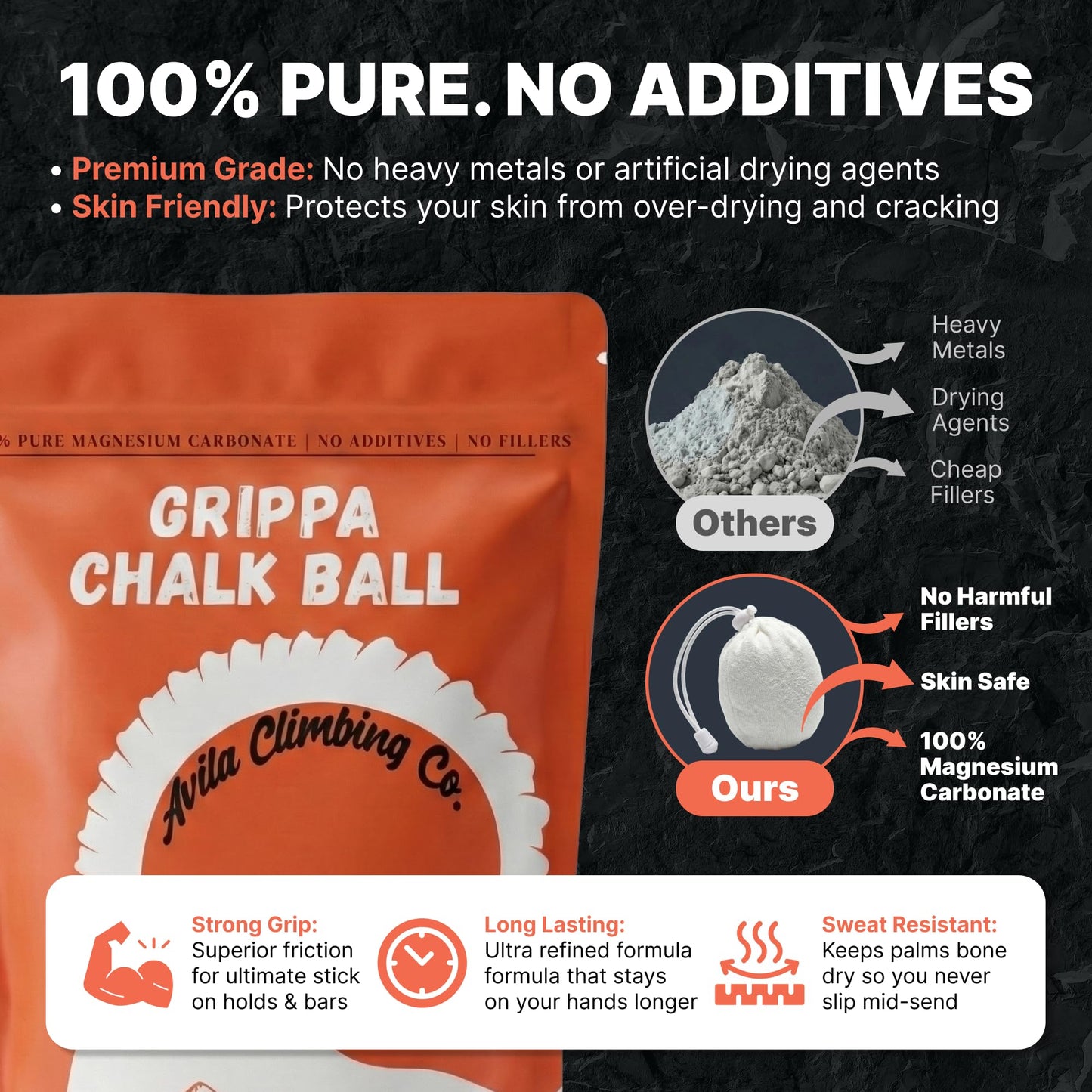 Avila Climbing Co. Climbing Chalk Ball, Performance Friction Gymnastics Chalk 100% Magnesium - Ultra Grip for Lifting, Rock Climbing, Gym, Weights & More! Long Lasting & Skin Friendly