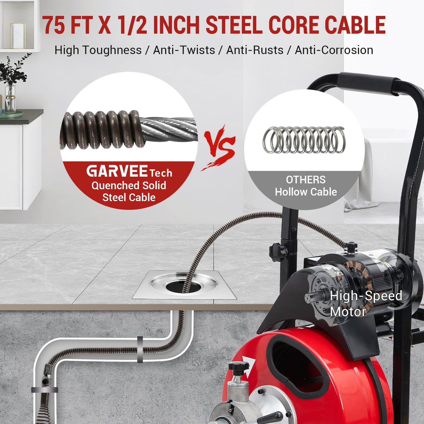 GarveeTech Auto Feed 75 ft x 1/2 in Drain Cleaner Machine with 250W Motor, Portable Sewer Snake Auger with 8 Cutters & Air-activated Foot Switch, Fits 1 in to 4 in Pipes, Black & Red