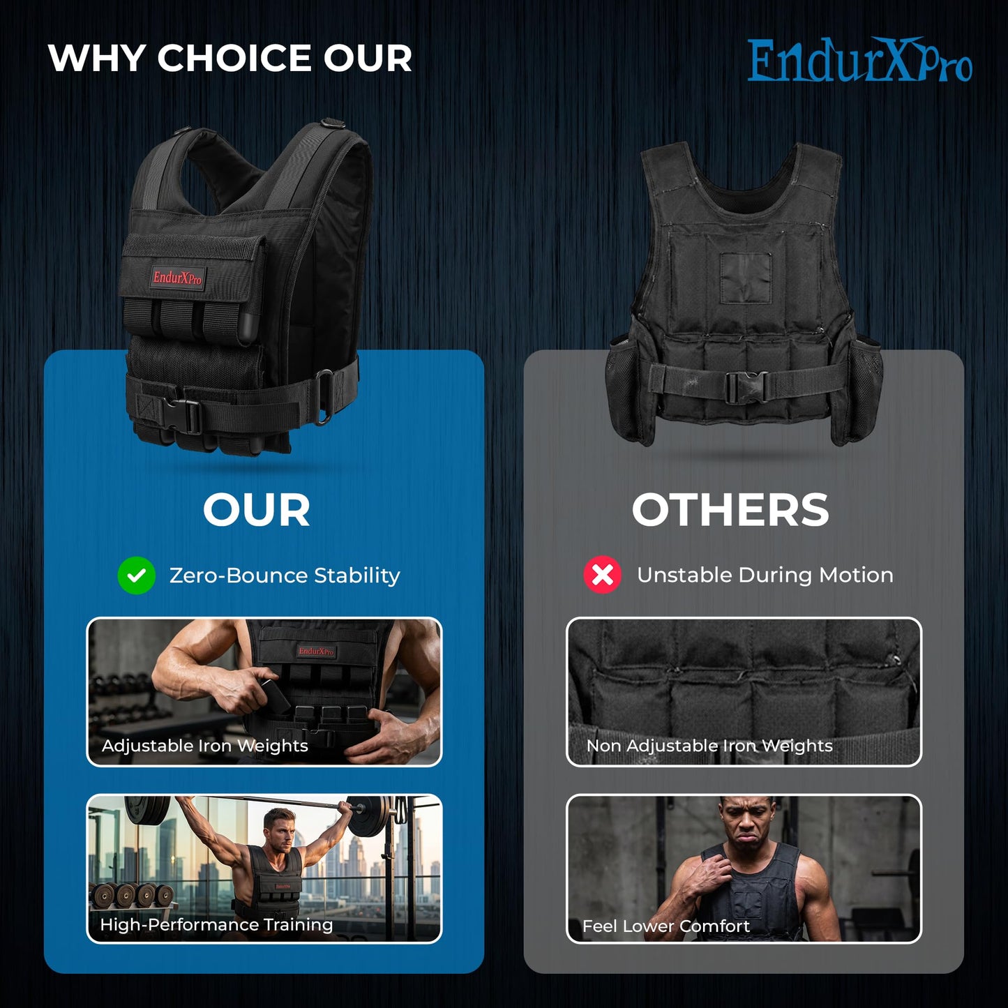 EndurXpro Weighted Vest for Men & Women | Adjustable Weight Vest 25 lbs/35 lbs/45 lbs with Removable Iron Weights, 1000D Cordura Weighted Training Vest for Rucking, Running & Strength Training