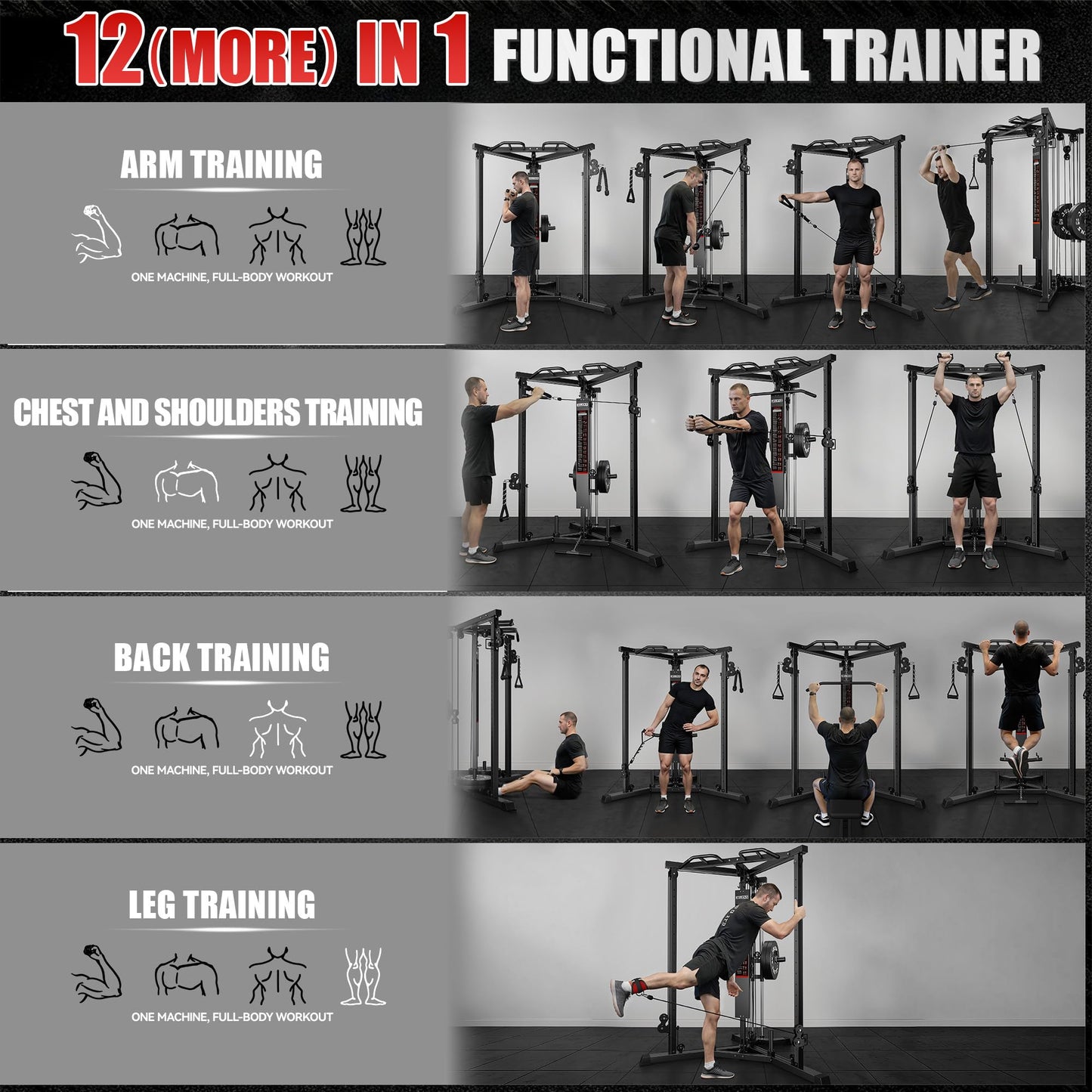 JELENS CC01 Fitness Cable Crossover Machine with High and Low Pulley System, Functional Trainer with with Pull Up Bars and Optional Bundle (Black, CC01 Cable Crossover Machine)