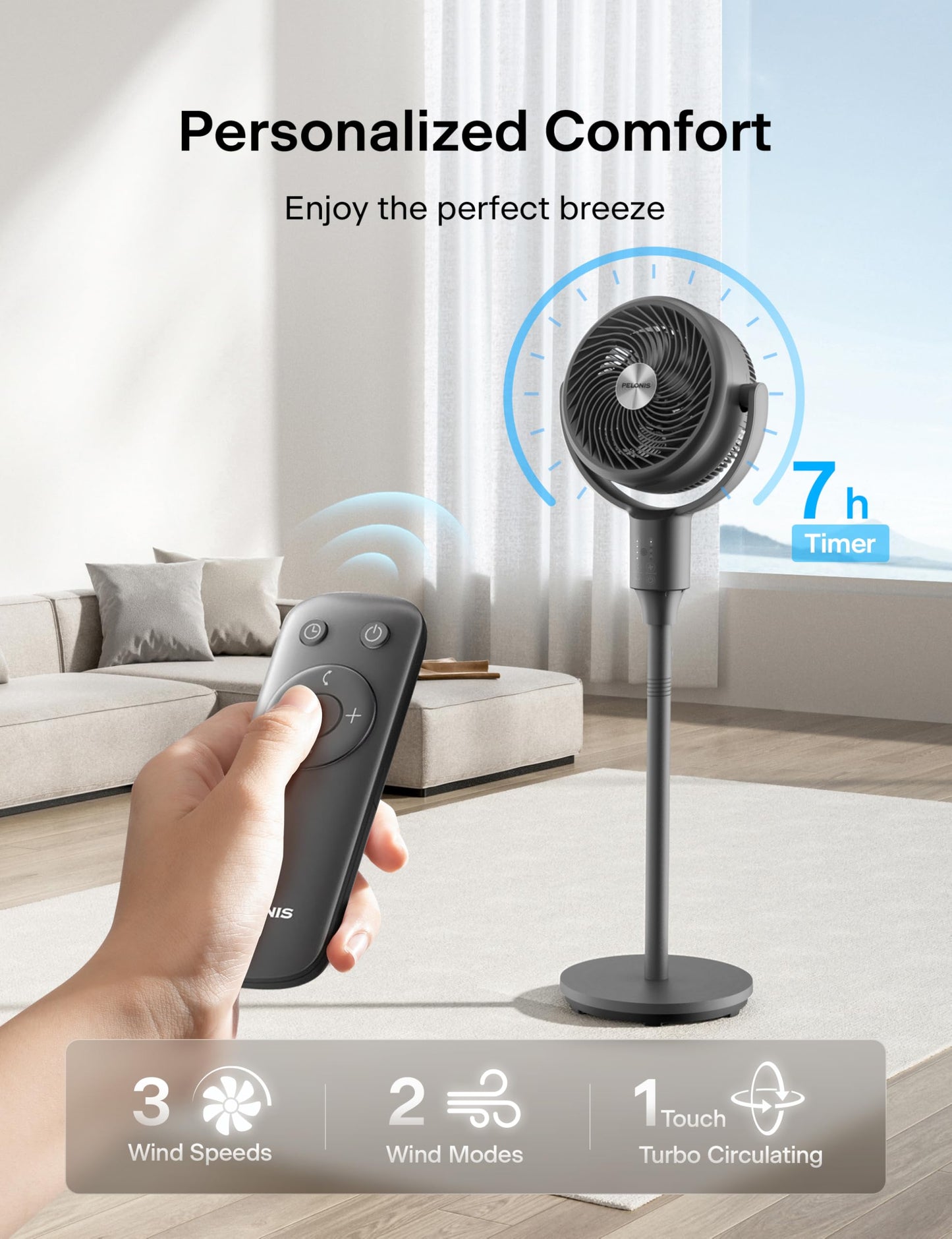 PELONIS Pedestal Fan, Air Circulator, Ultra OmniFlow (135°+90°Auto Oscillation), Quiet Floor Fan with 3 Speeds, Remote, 7H Timer, Memory Function, Adjustable Height, Standing Fan for Bedroom