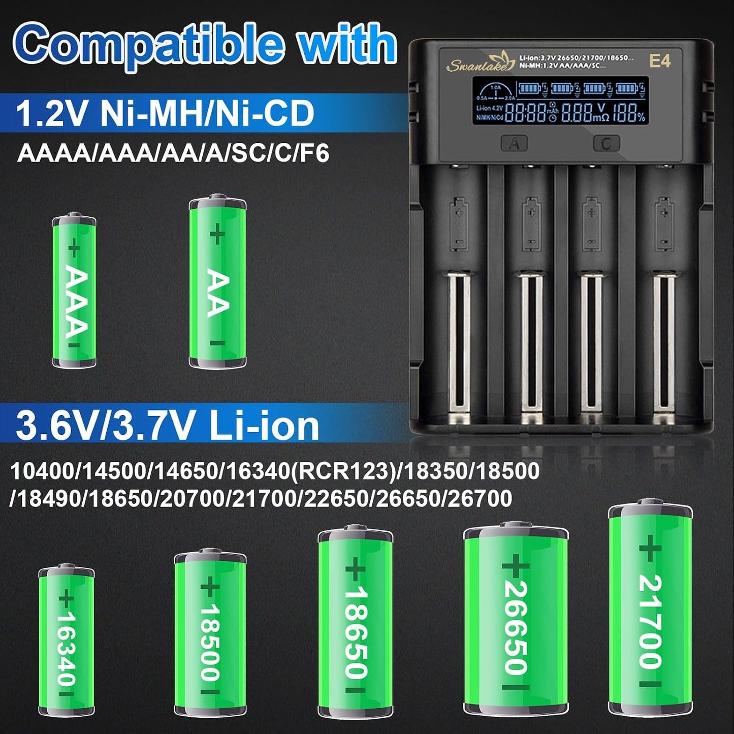 Swanlake 18650 4 3.7v 18650 26650 21700 18500 10400 Battery Charger, Bay Rechargeable Battery Charger with LCD Display