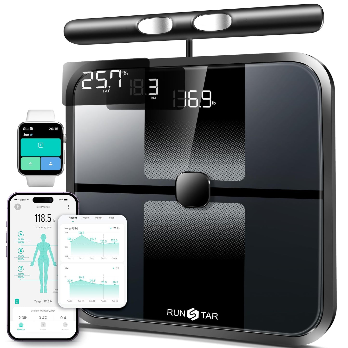RunStar Smart Scale for Body Weight, Full-Body Bathroom Scale with 8 Electrodes for BMI, Muscle Mass, 3-Metric Display, High-Accuracy Body Composition Monitor with 28 Metrics & App Connectivity Black