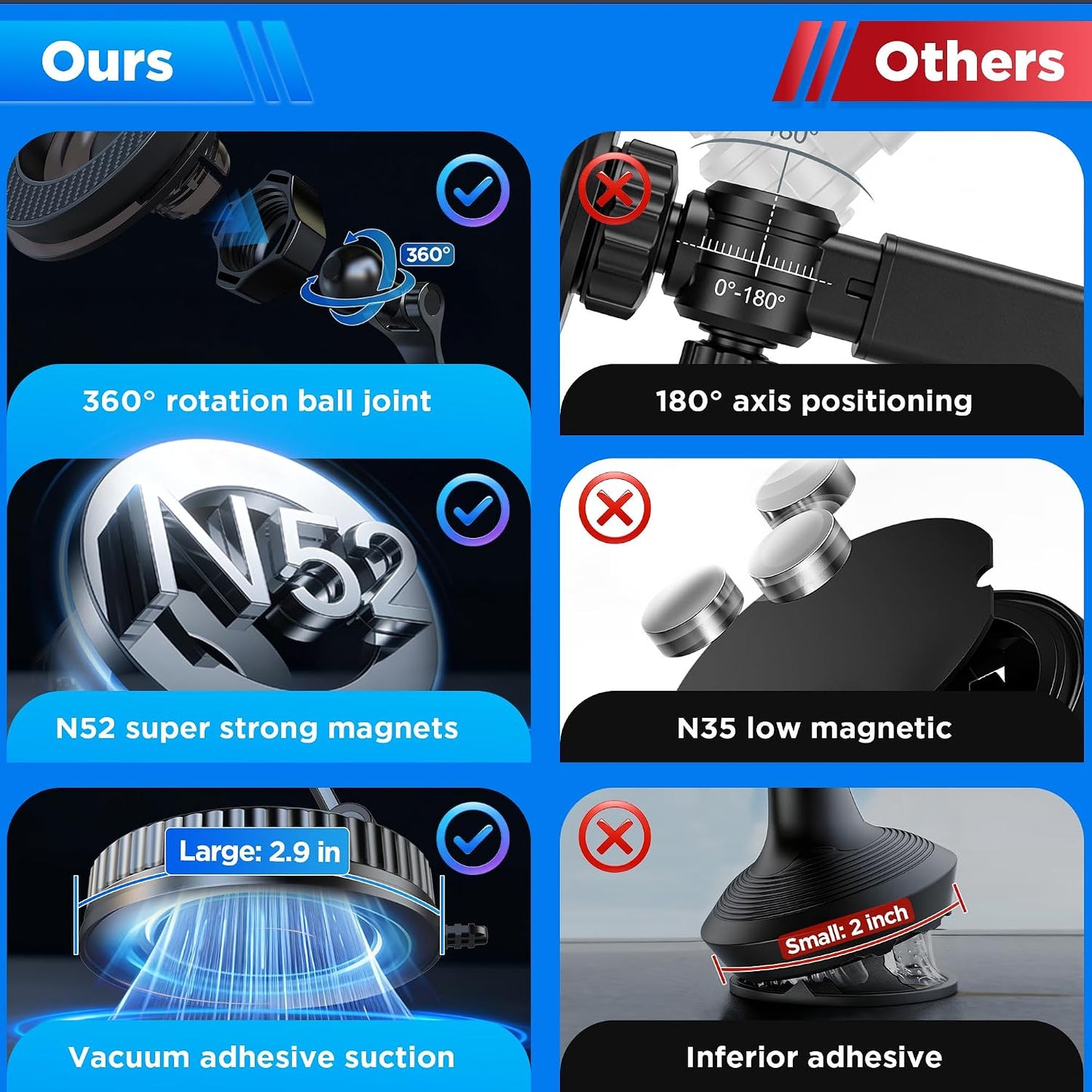 360 N52 Vacuum Magnetic Phone Holder for Car, Adjustable Suction Mount with Magnets, Magsafe Suction Cup Phone Mount