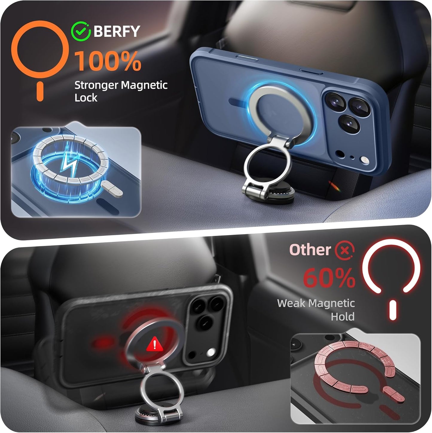 BERFY 17 6.3", for iPhone Pro Case, Compatible with MagSafe, Built-in Privacy Screen Protector, Camera Protection