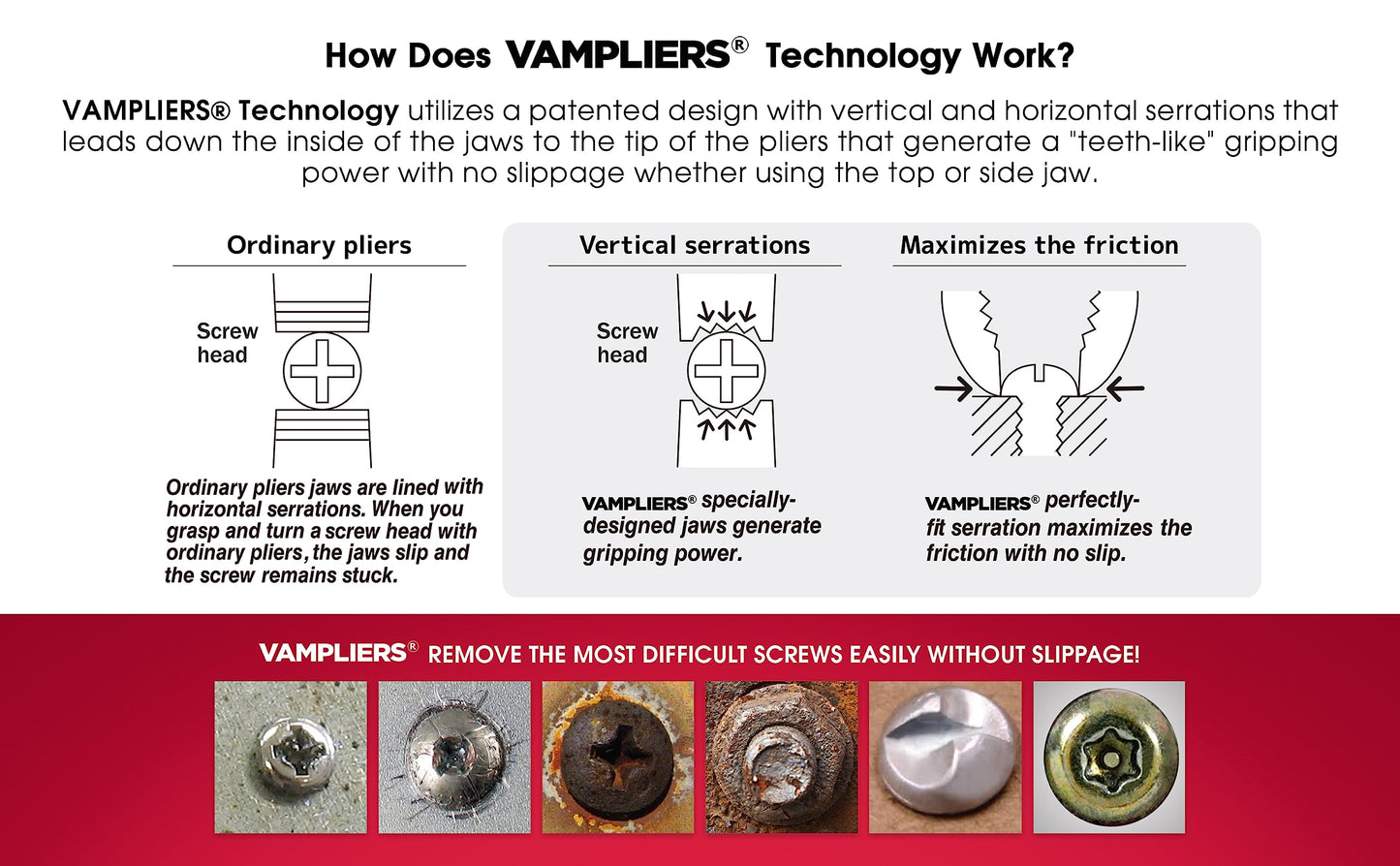 VAMPLIERS 3-PC Screw Extractor Pliers Set. Made in Japan: 8" Linesman, 7" Long Nose & 6.25" Combination Pliers. Stripped Screw Removal Tools with Unique Non-Slip Jaws & Wire Cutter.