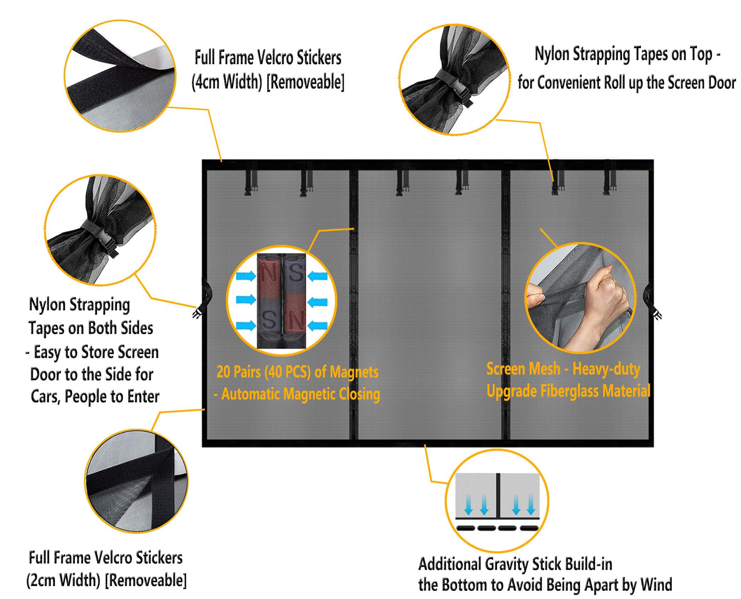SANJINFON Magnetic Garage Door Net Screen Kit 20x9 FT - Heavy-Duty Fiberglass Mesh with Magnetic Closure for 2 or 3 Car Garage 20x9ft, Blocks Bugs & Enhances Privacy - Perfect for Porch Gym Barn Patio