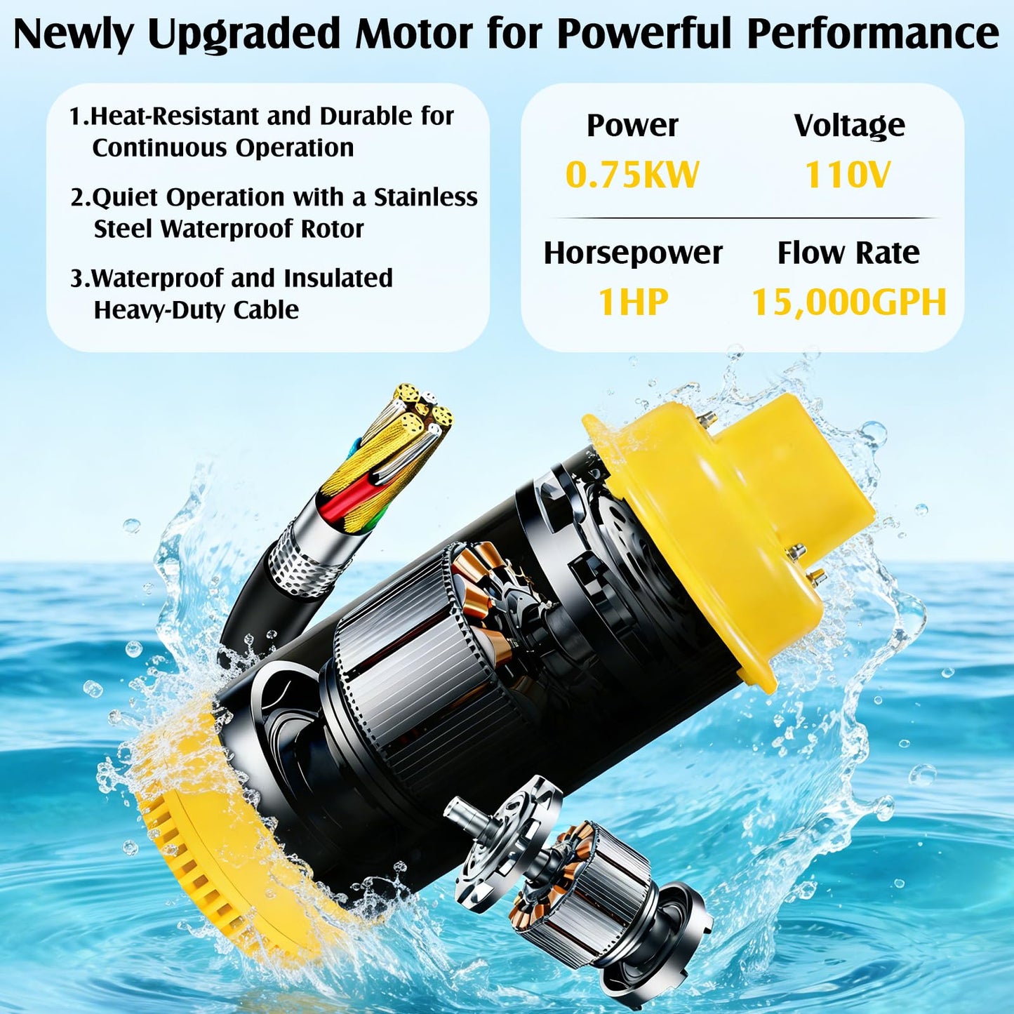 Burnvale Pond Fountain Aerator, 1HP 110V 750W 15000 GPH Floating Aerating Fountain Pump with 100 FT Power Cord, Timer, 2 x 100 FT Traction Rope, Powerful Lake Pond Aerator for Larger Ponds, Lakes