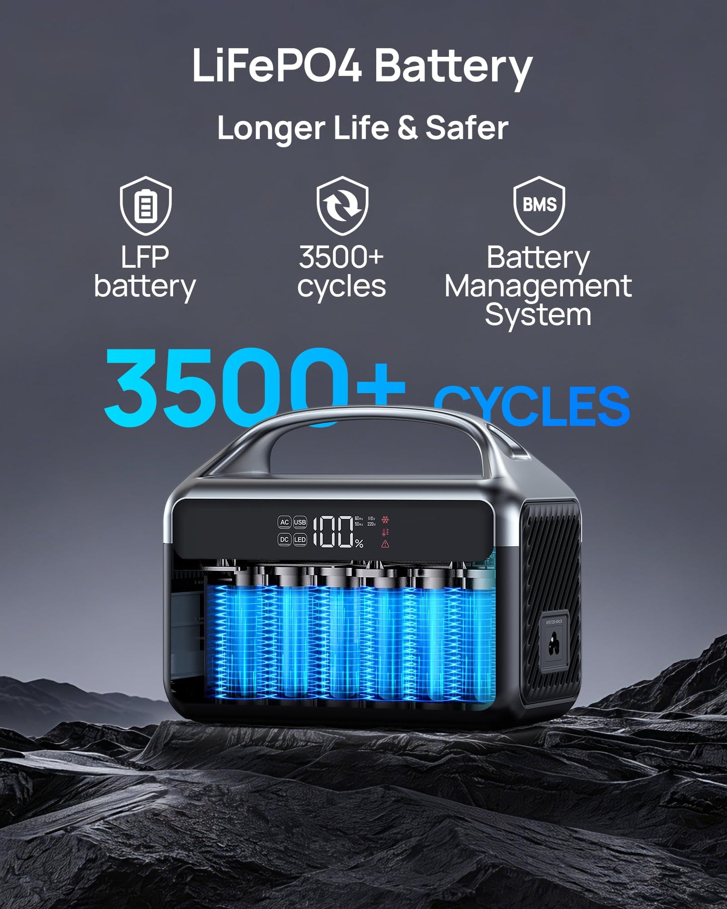 DaranEner Portable Power Station, 300W (Surge 600W) 192Wh Power Bank with 110V AC Outlet, LiFePO4 Battery for Home Emergency, Camping, Travel,& Outdoor Electronics(Option Solar Generator)