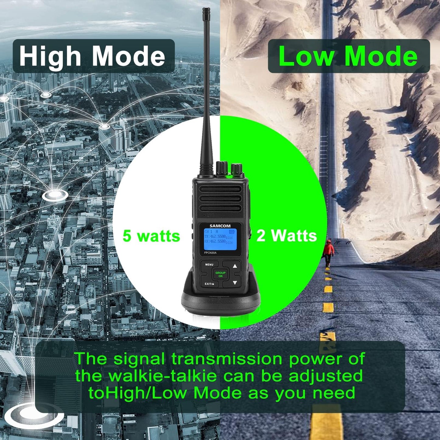 SAMCOM 5W High Power Two Way Radio,Heavy Duty Walkie Talkies for Adults Long Range with Earpieces,Professional UHF 2-Way Radio Rechargeable with 1500mAh Battery and Charger,9 Packs